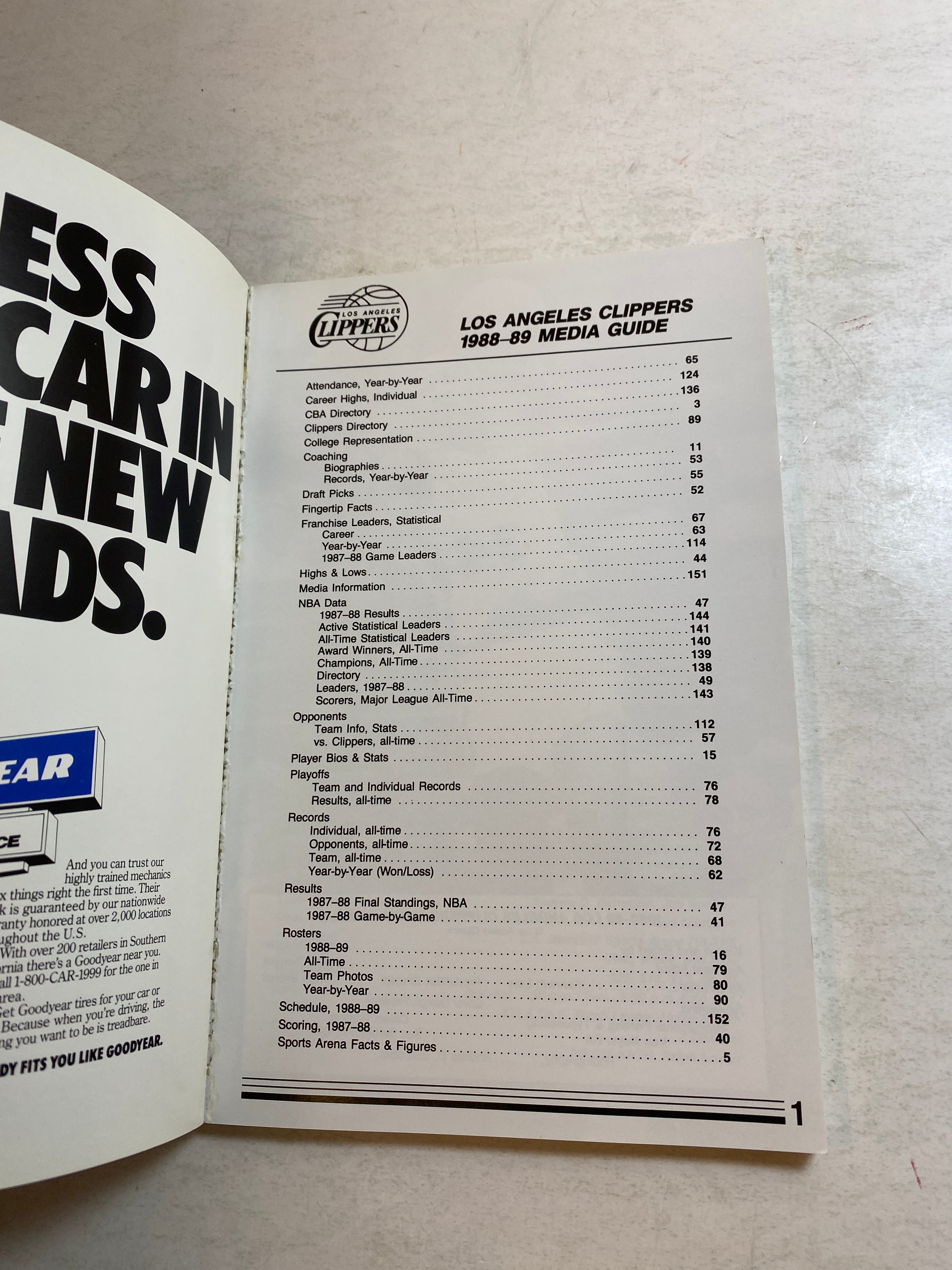 LA Clippers NBA Media Guide 1988-1989