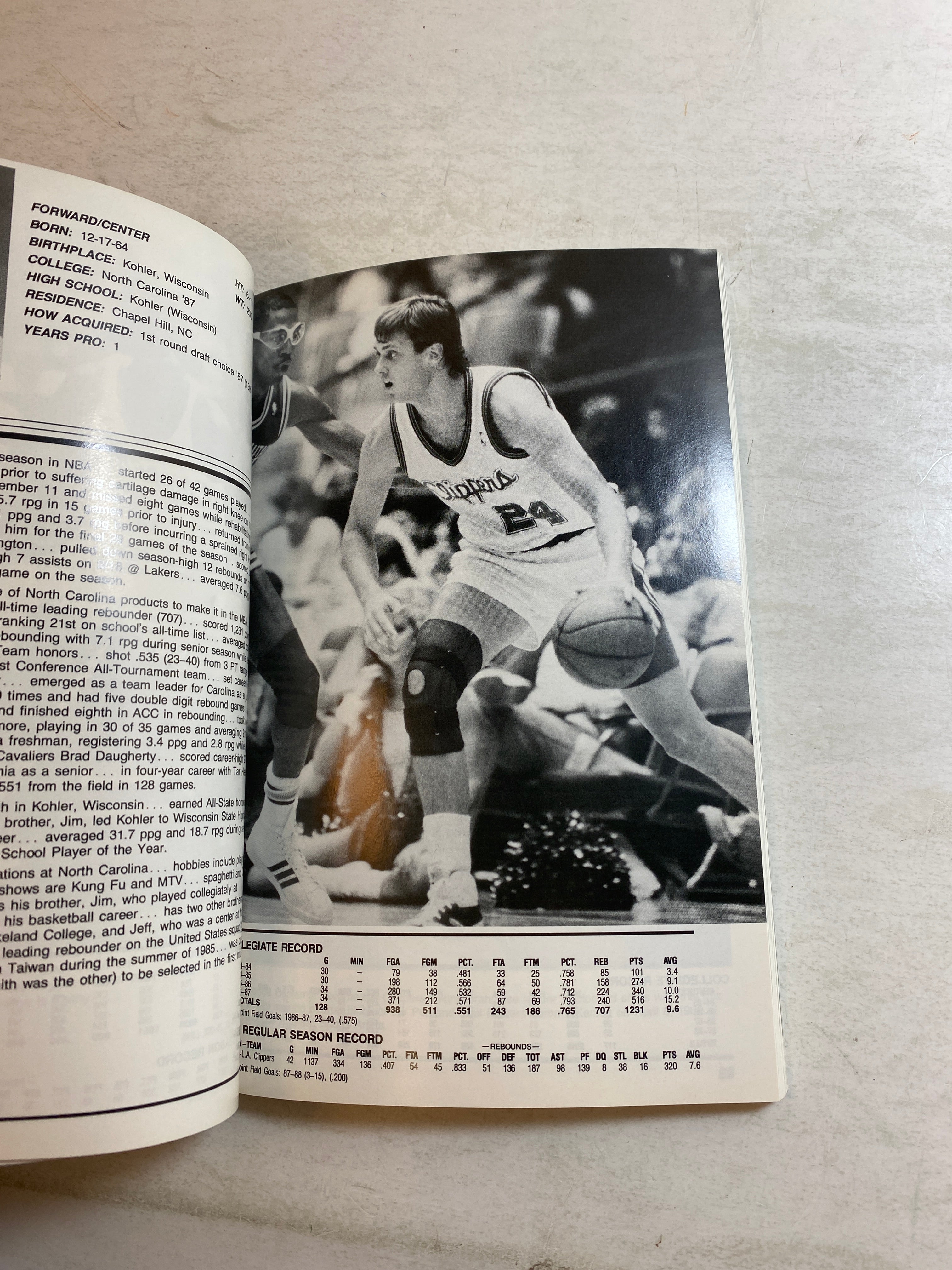 LA Clippers NBA Media Guide 1988-1989
