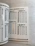 LA Clippers NBA Media Guide 1988-1989