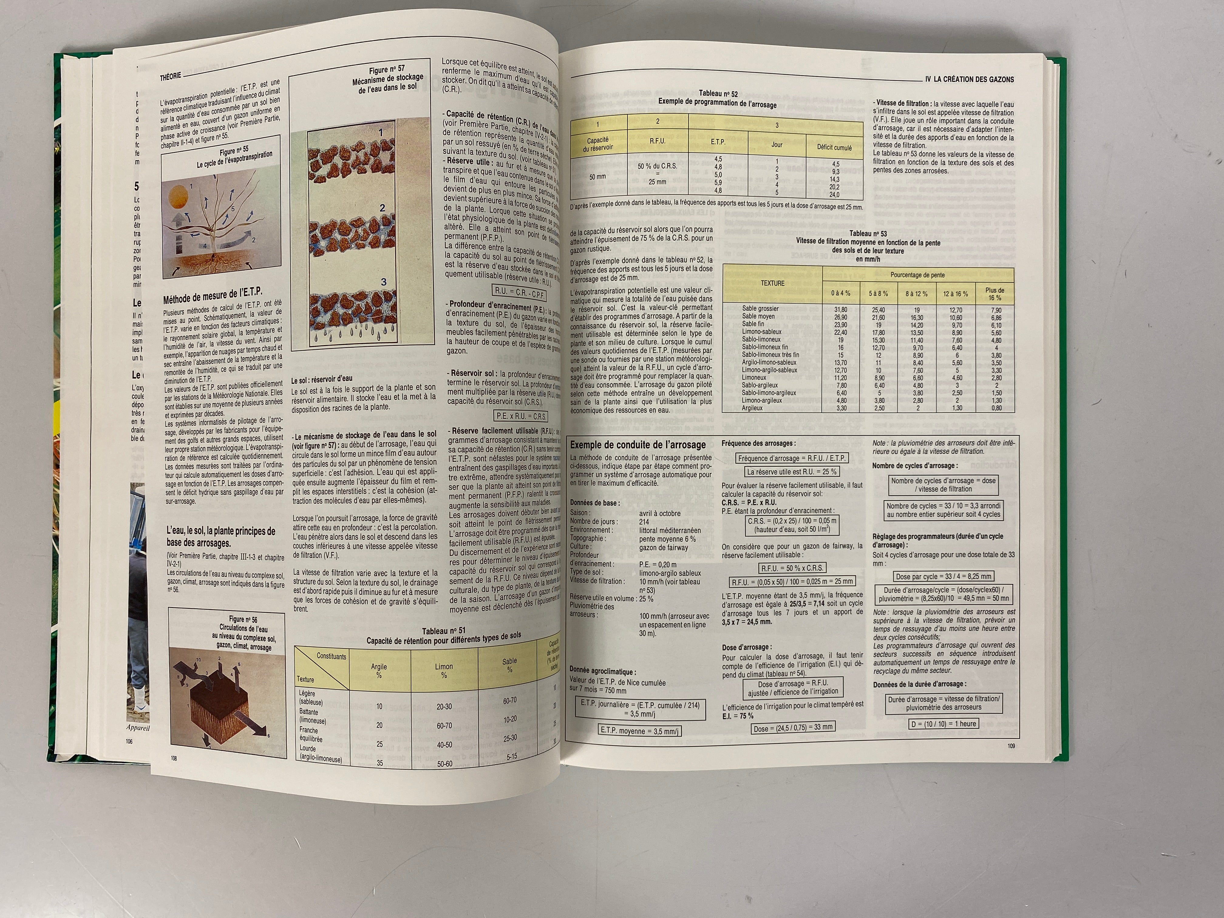 L'Encyclopedie des Gazons (All About Lawns) 1990 HC