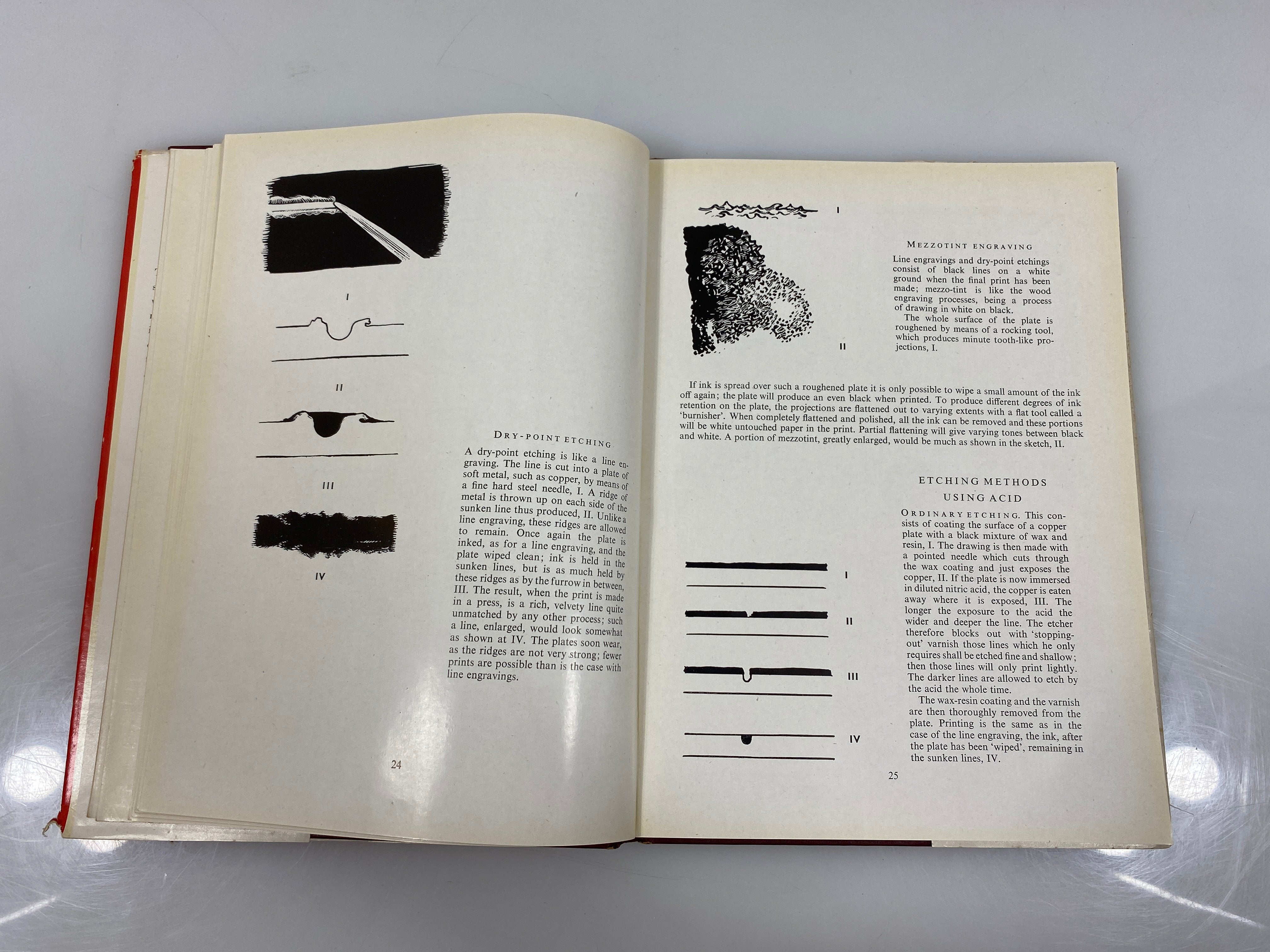 Let's Understand Art by L.N. Staniland HCDJ