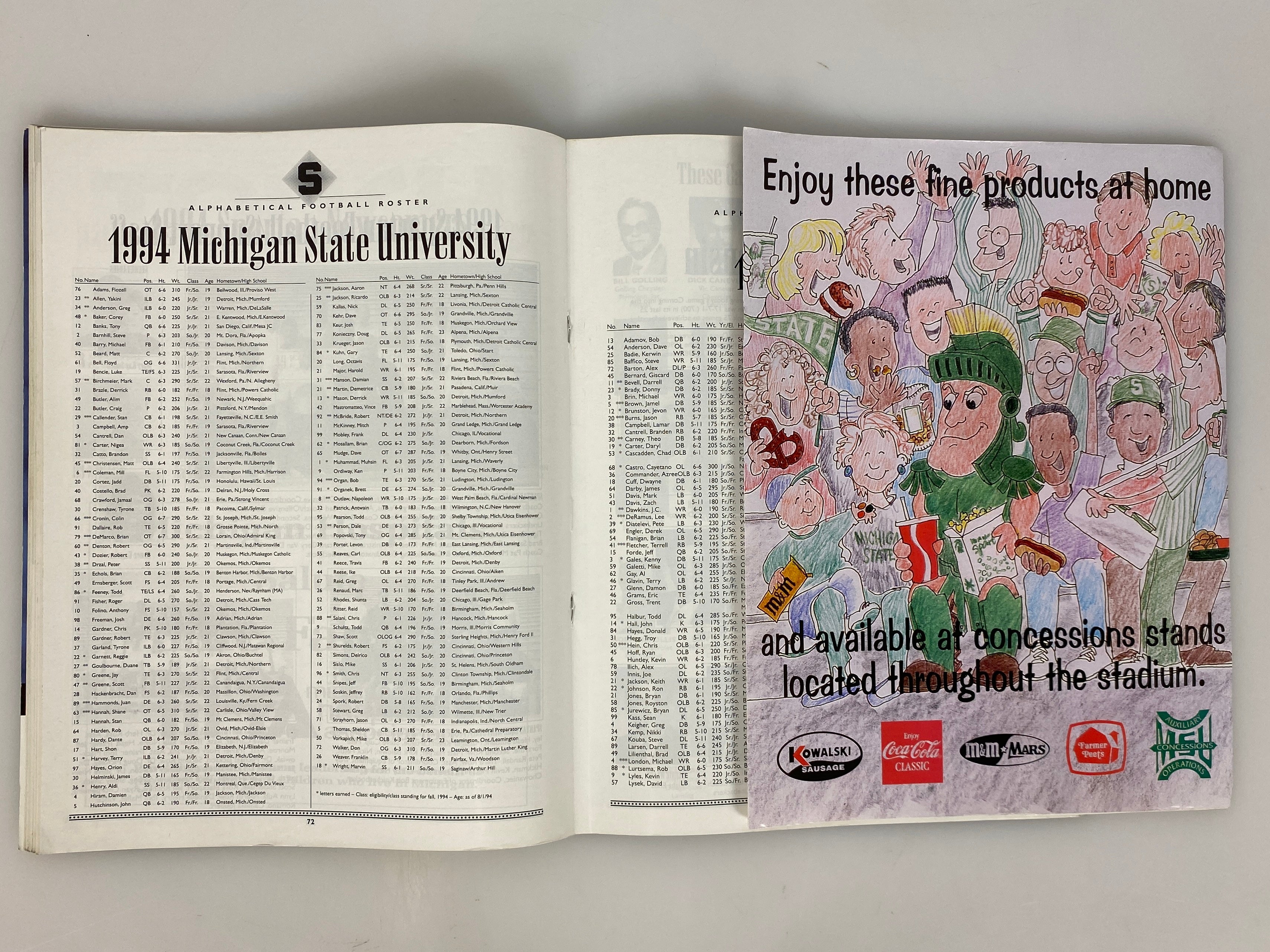 Lot of 11 Michigan State MSU Football Programs 1994-1996