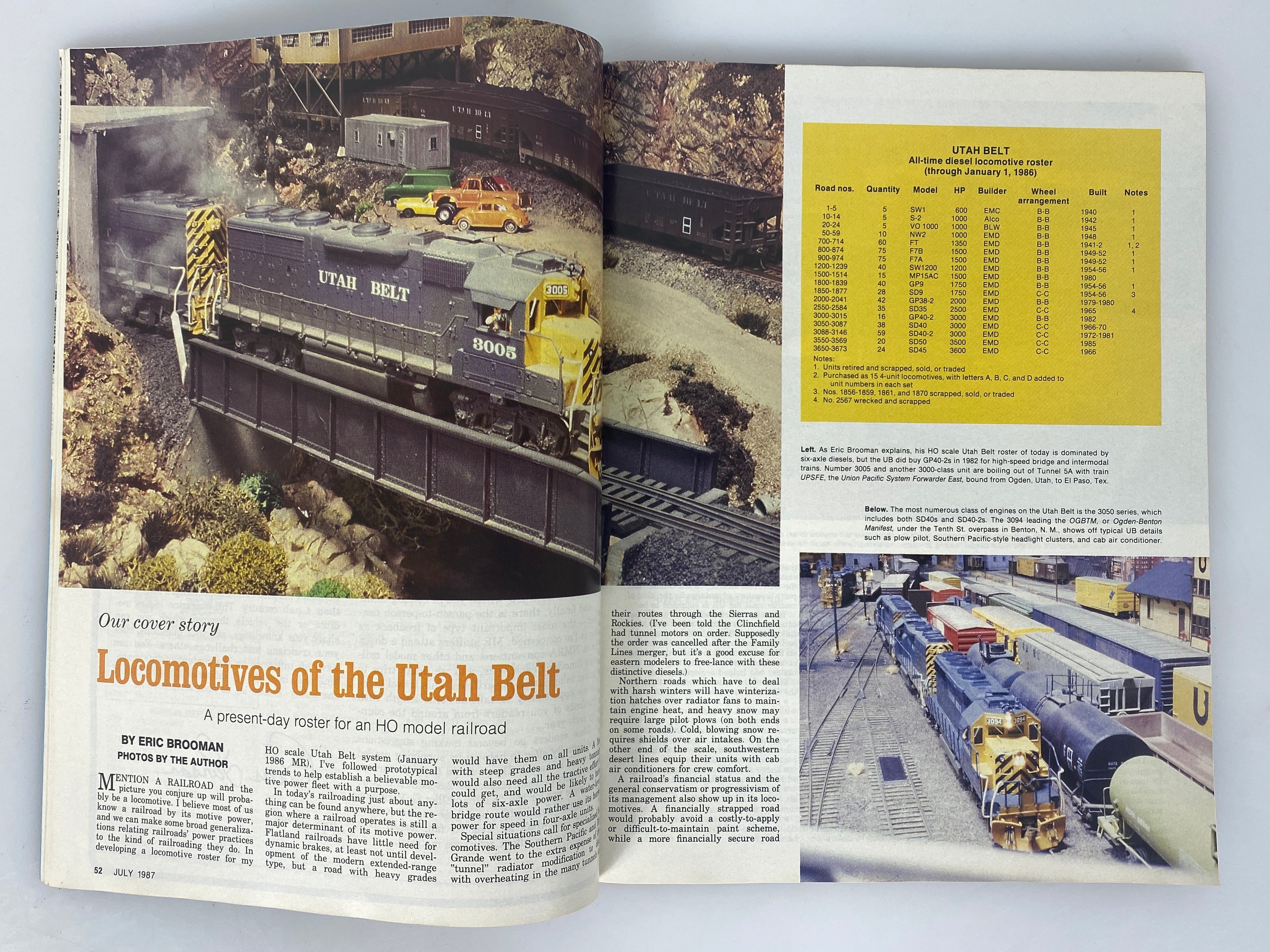 Lot of 11 Model Railroader Magazine (1987, Missing December)