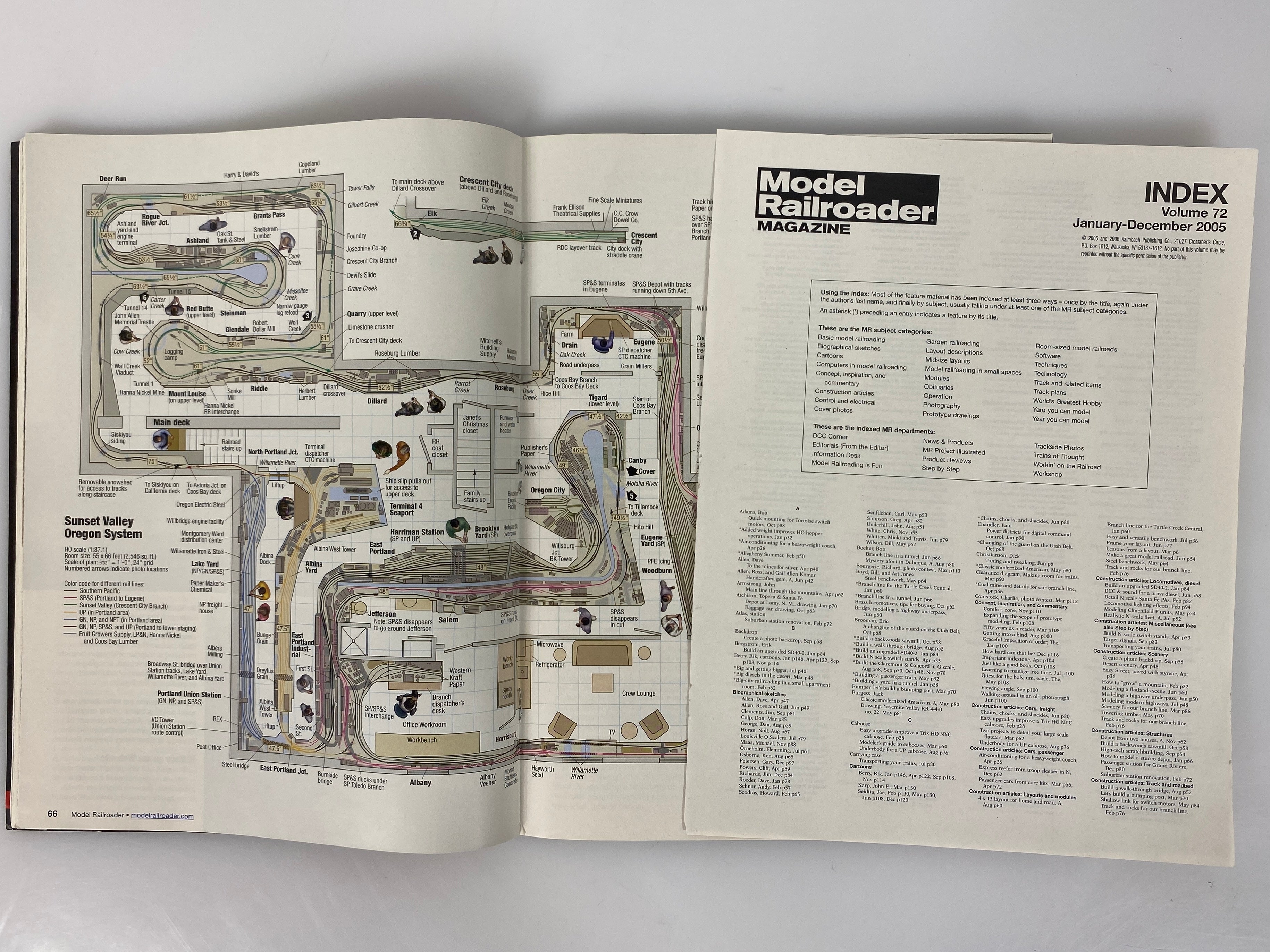 Lot of 12 Model Railroader Magazine (2006 Complete Year)