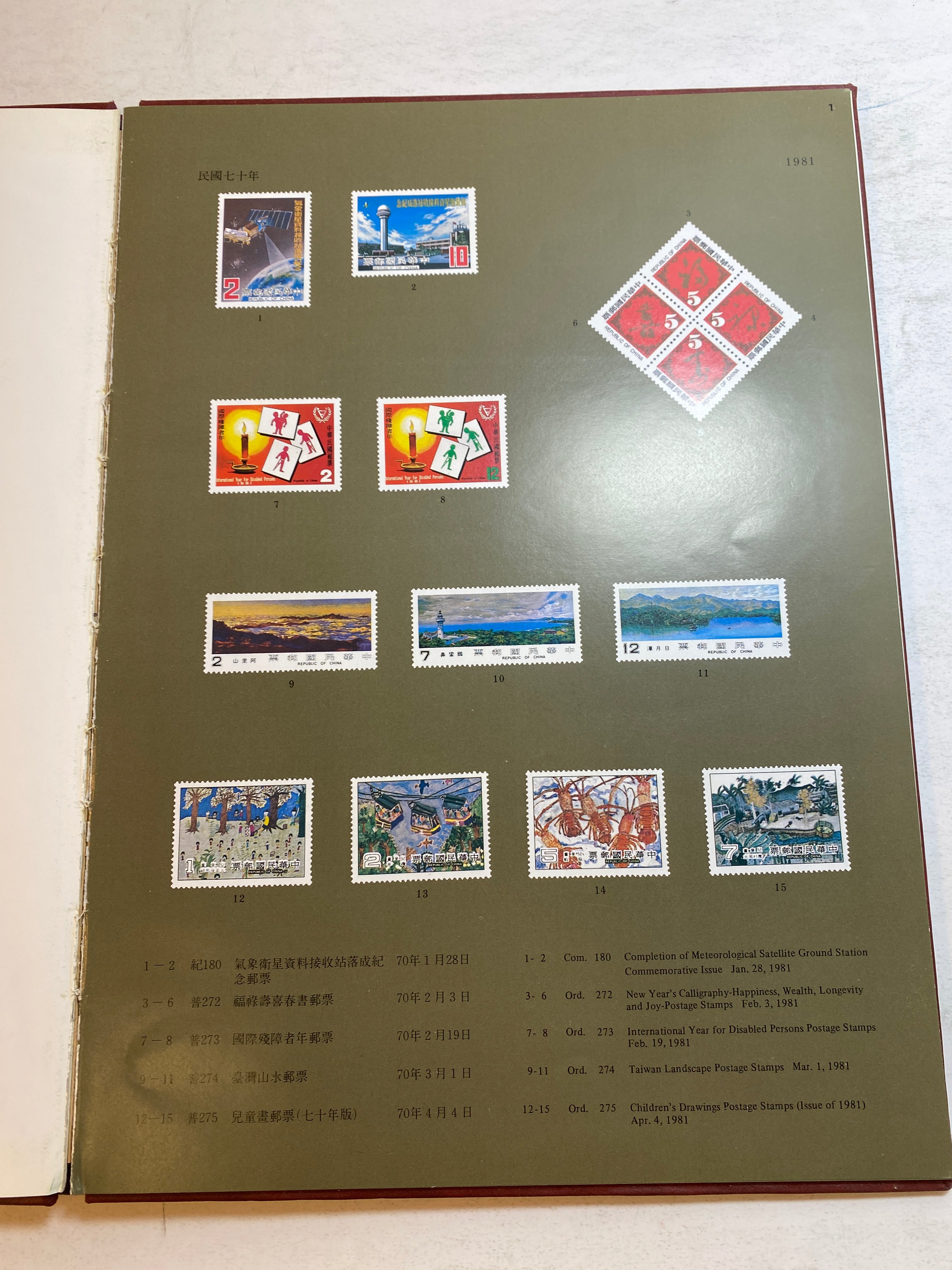 Lot of 2 Chinese Illustrated Stamp Books 1978-1983