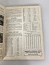 Lot of 2 Dixie Gun Works Catalogs 1960s
