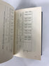 Lot of 2: Head Injury from Antiquity-Present/Head Wounds in WWII 1961-73 HC