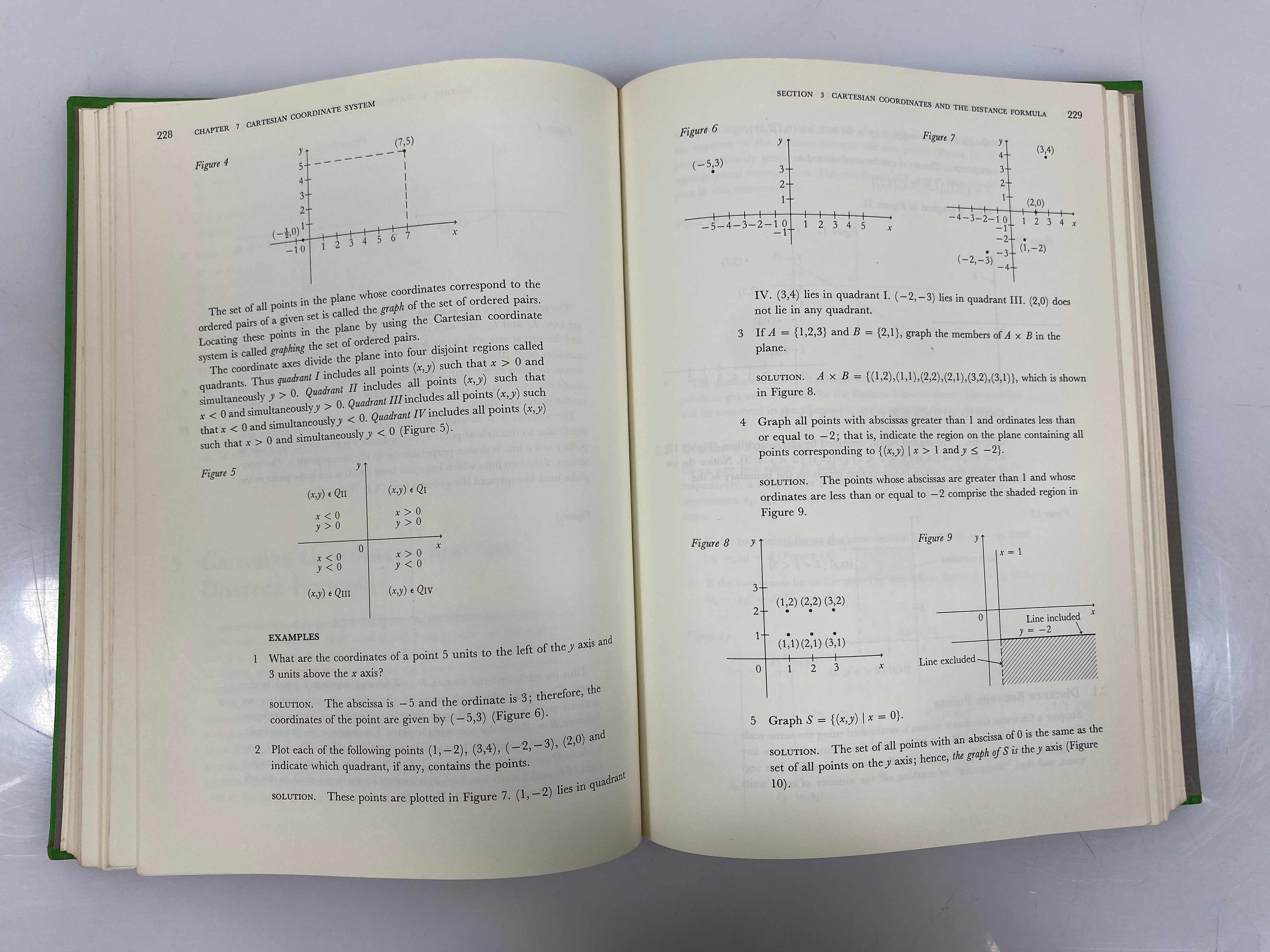 Lot of 2: Intermediate Algebra/Functional Approach to Precalculus by Munem HC