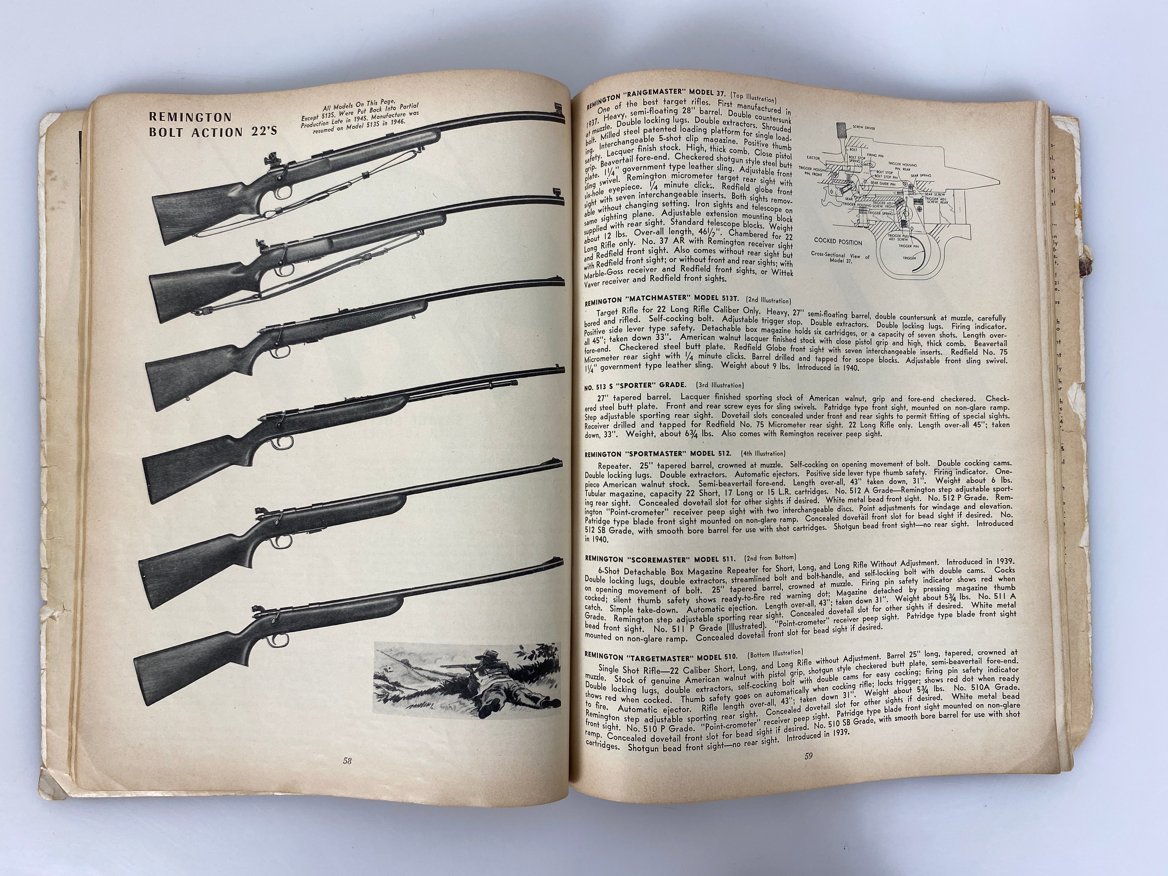 Lot of 2: The Gun Digest (1947)/The Muzzle-Loading Cap Lock Rifle (1952)