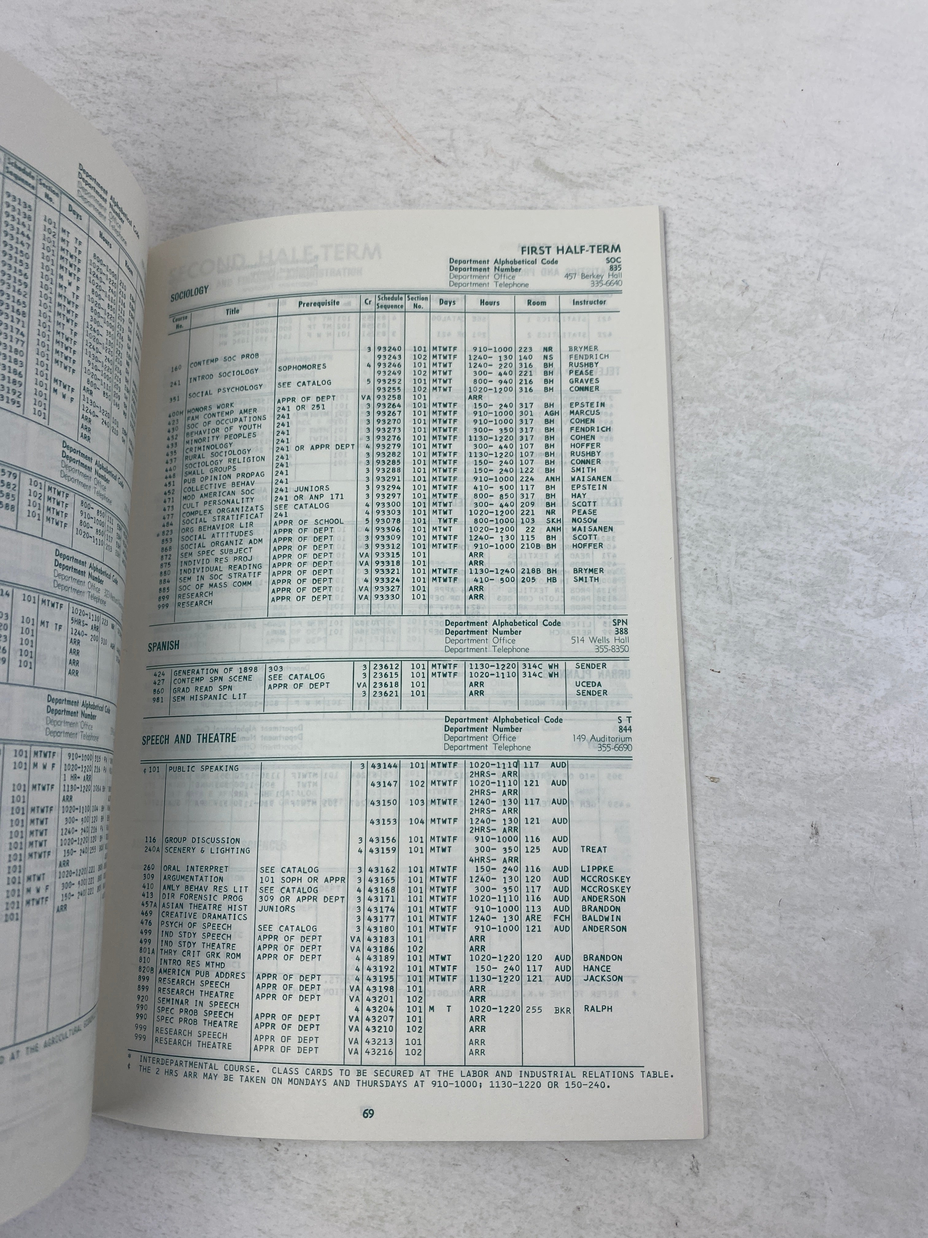 Lot of 2  Vintage Michigan State MSU Course Books 1958, 1968