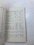 Lot of 2  Vintage Michigan State MSU Course Books 1958, 1968