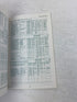 Lot of 2  Vintage Michigan State MSU Course Books 1958, 1968
