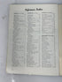 Lot of 3 Antique Crochet Books: Learn How To, Crocheted Rugs & Flowered Edging