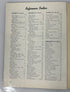 Lot of 3 Antique Crochet Books: Learn How To, Quick Crochet, & Favorite Doilies