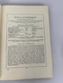 Lot of 4 Bilingual Opera Scores Published by Schirmer HC