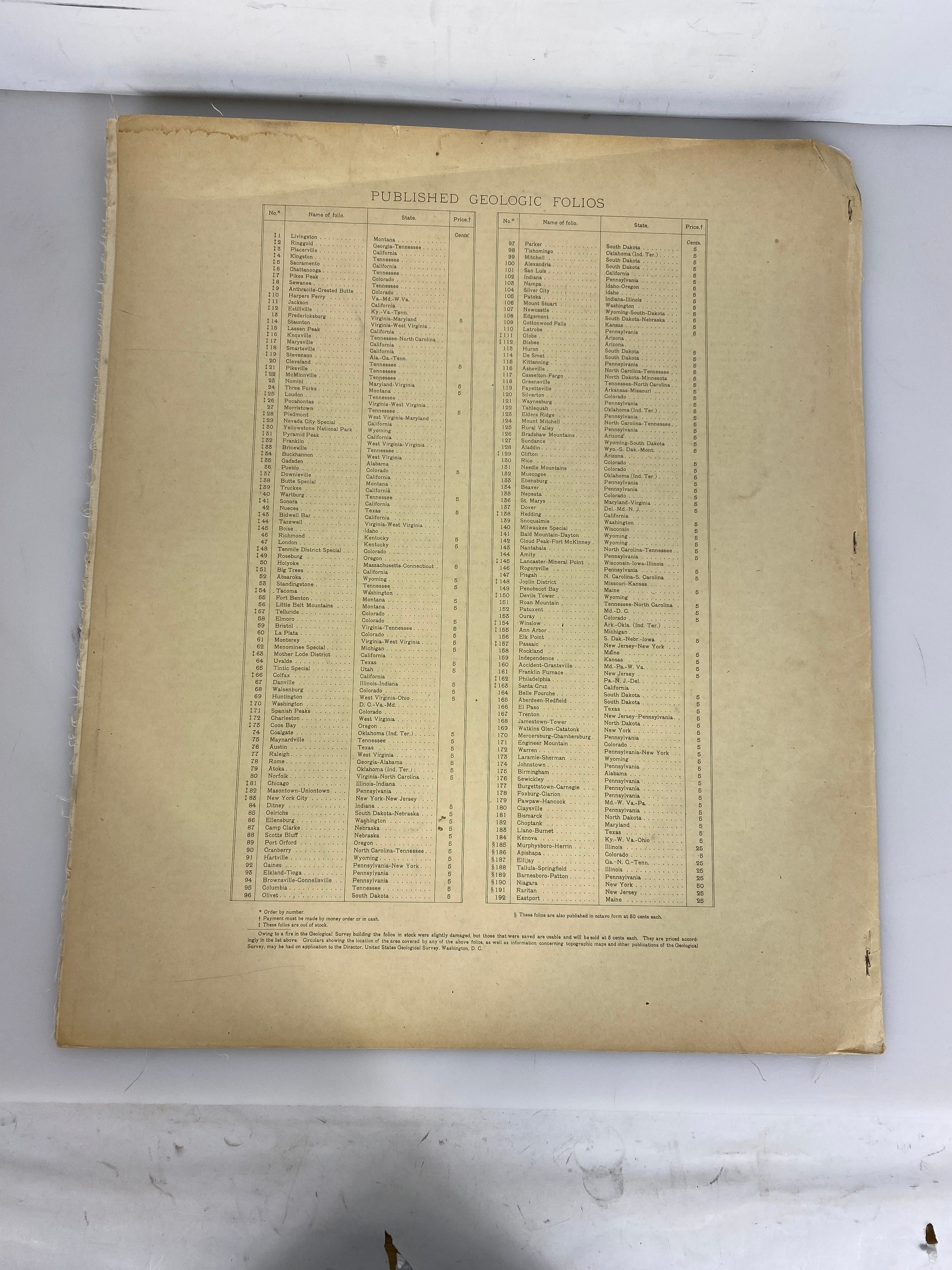 Lot of 4 Geological Atlas of the U.S. Ex-Library 1901-1916 SC