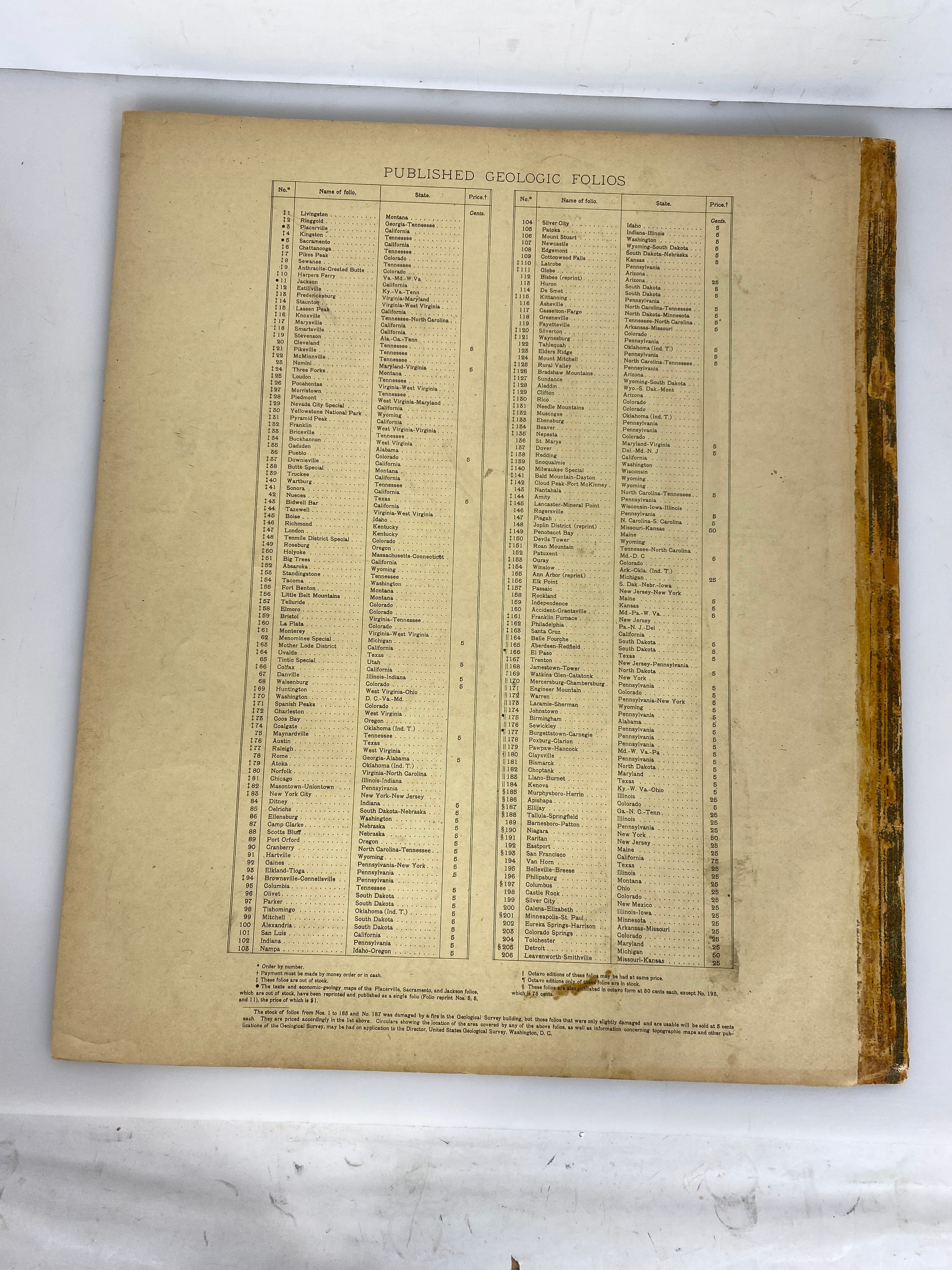 Lot of 4 Geological Atlas of the U.S. Ex-Library 1901-1916 SC