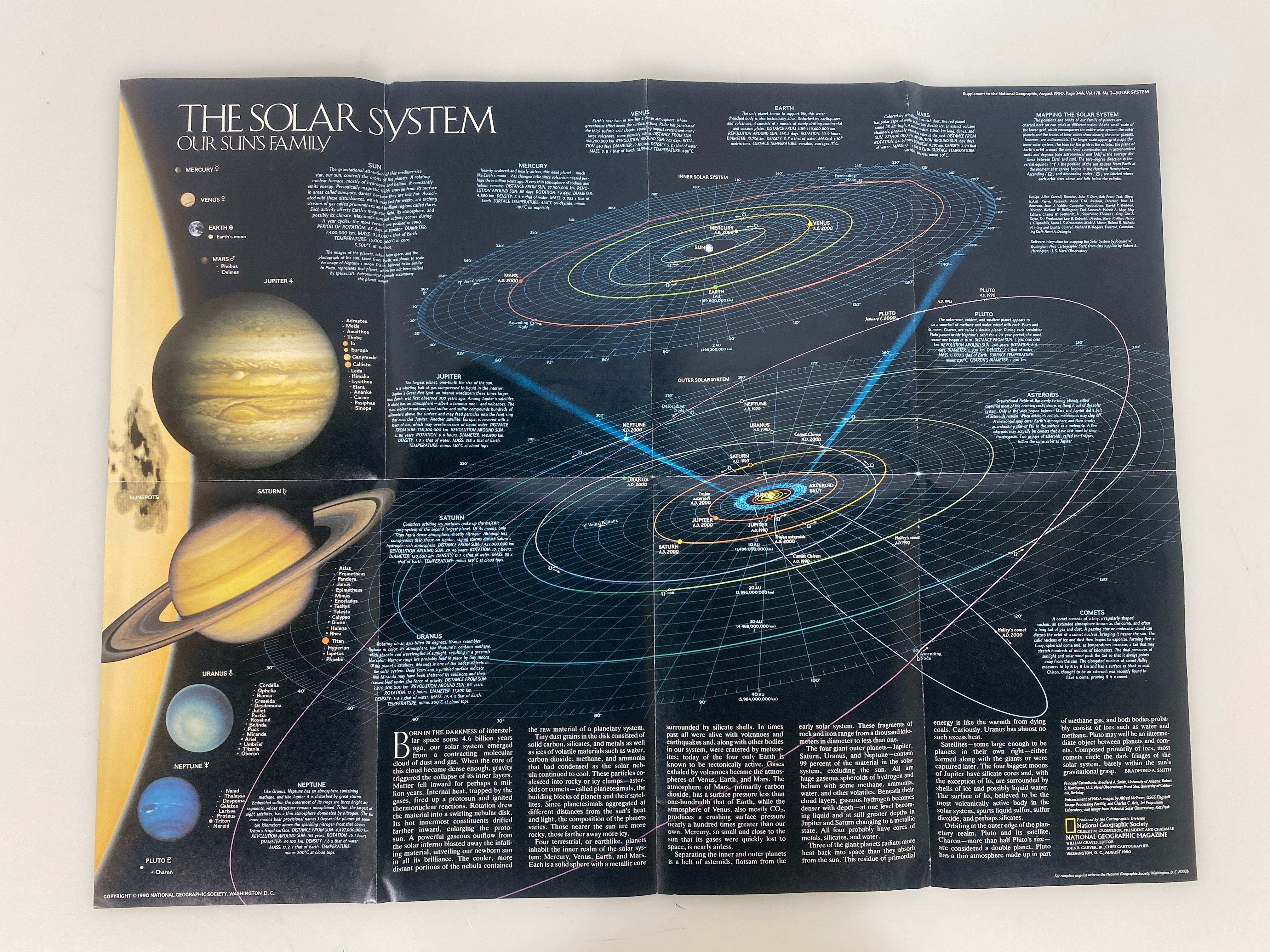 Lot of 4 Space Wall Posters; National Geographic & Astromedia Corp.