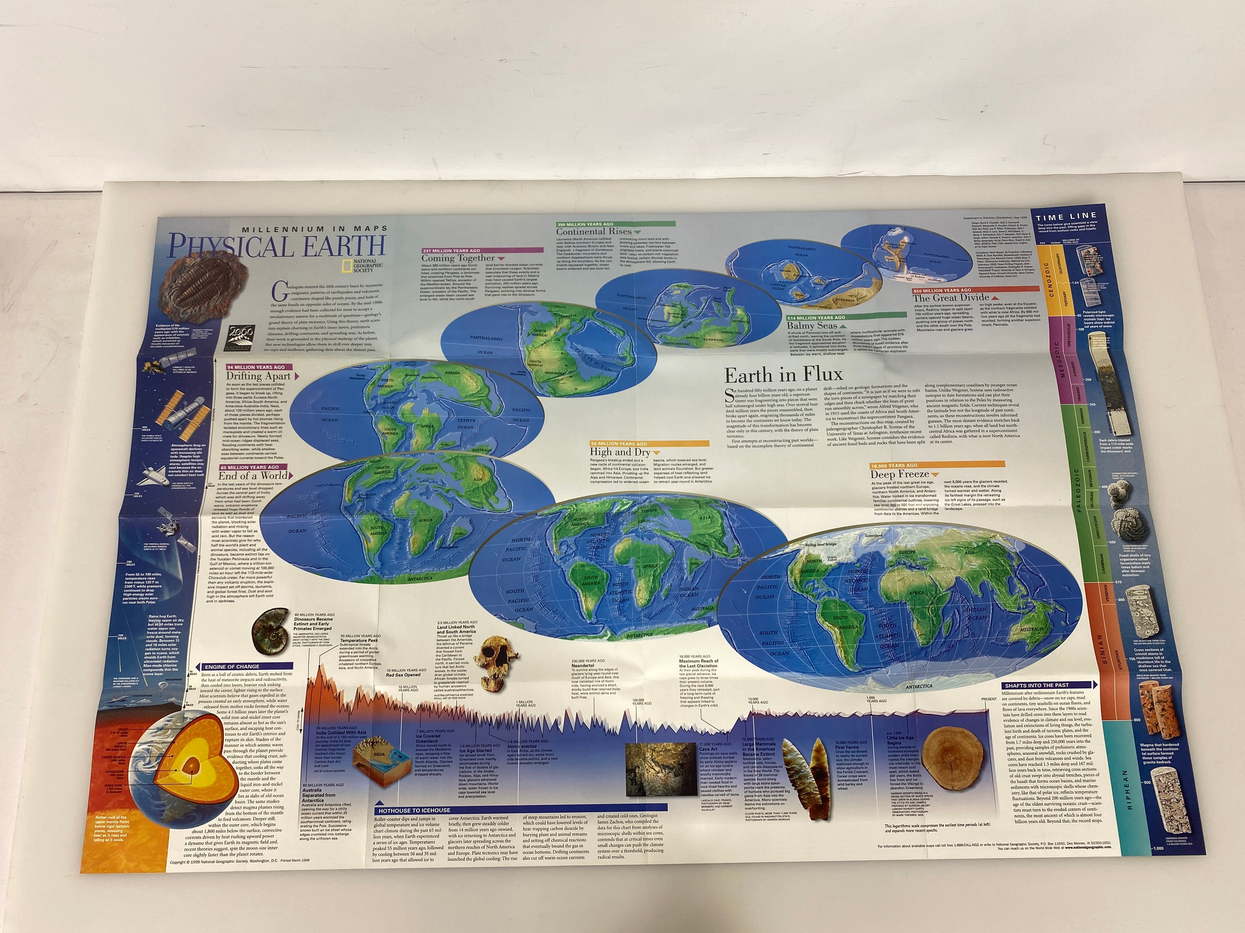Lot of 4Posters Age of Dinosaurs/Toward Extinction/Physical Earth/Dawn of Humans