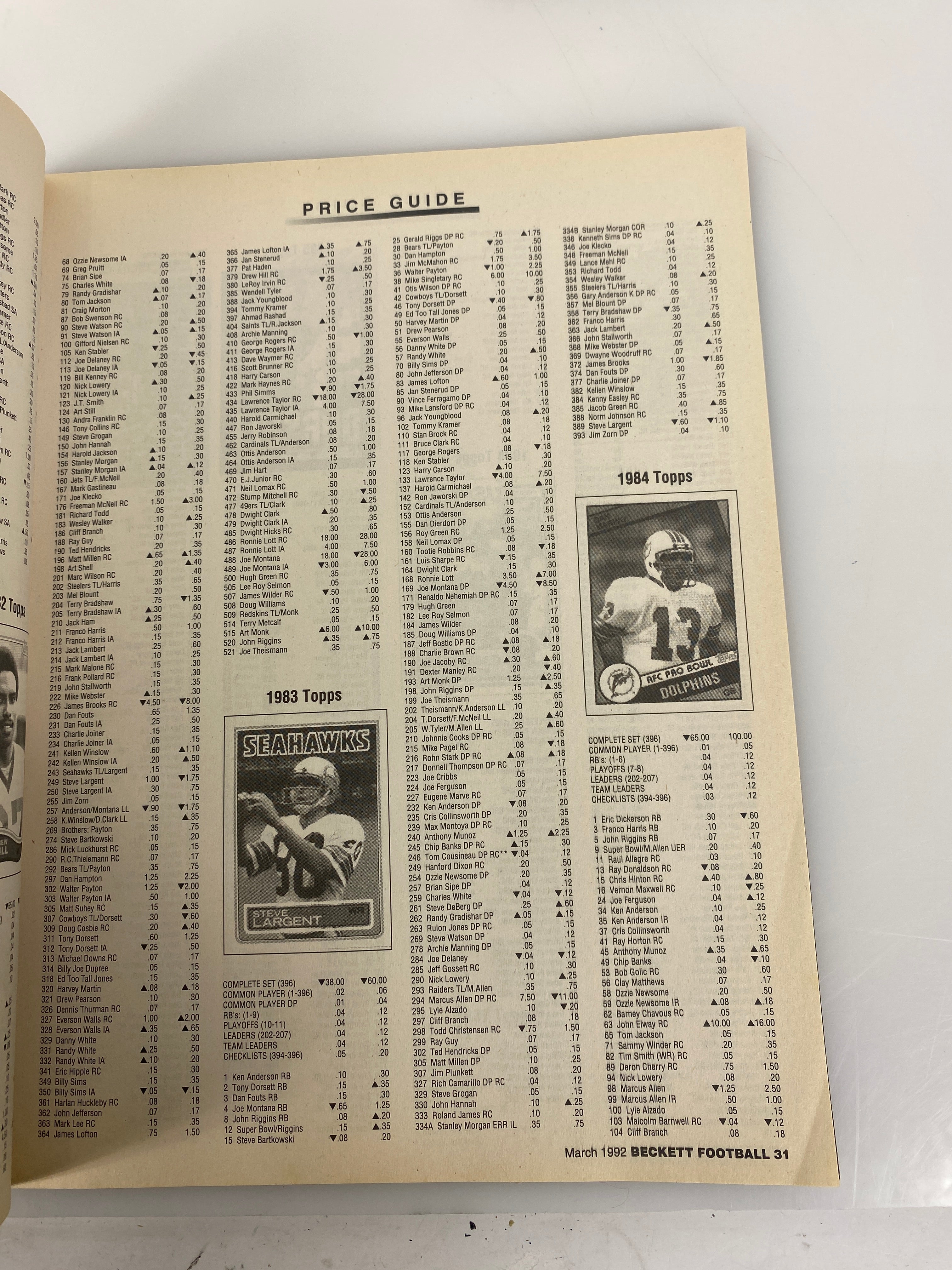 Lot of 5 Beckett Football Monthly Dan Marino Derrick Thomas 1992-1993