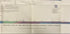 Lot of 5 Vintage North Carolina Geological Survey Wall Maps 1971-1992