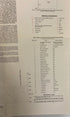 Lot of 5 Vintage North Carolina Geological Survey Wall Maps 1971-1992