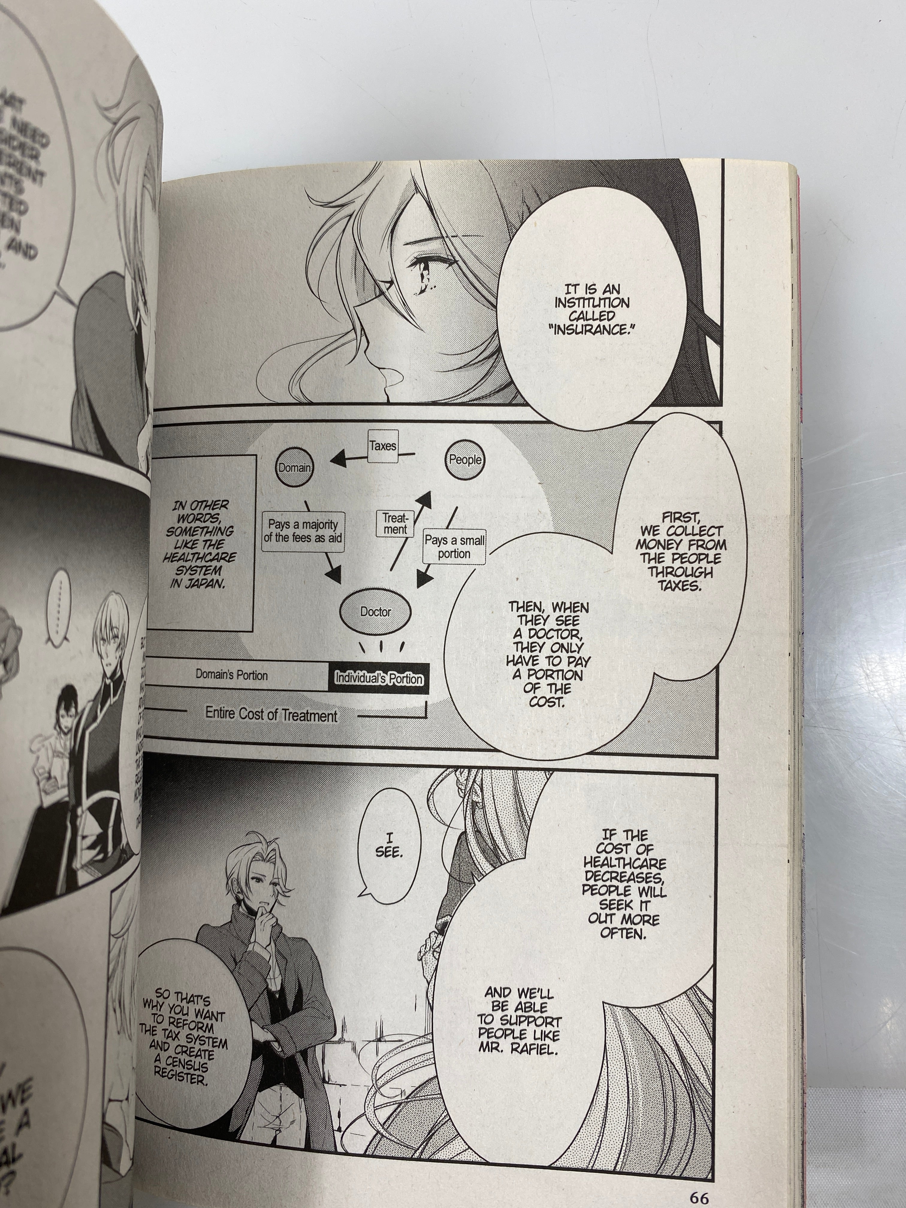 Lot of 6 Accomplishments of the Duke's Daughter Manga 2016-2019 SC