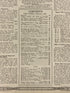 Lot of 7 Antique The Etude Magazine: February 1912-February 1919 SC