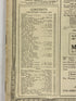 Lot of 7 Antique The Etude Magazine: February 1912-February 1919 SC