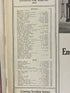 Lot of 7 Antique The Etude Magazine: February 1912-February 1919 SC
