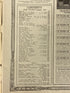 Lot of 7 Antique The Etude Magazine: February 1912-February 1919 SC