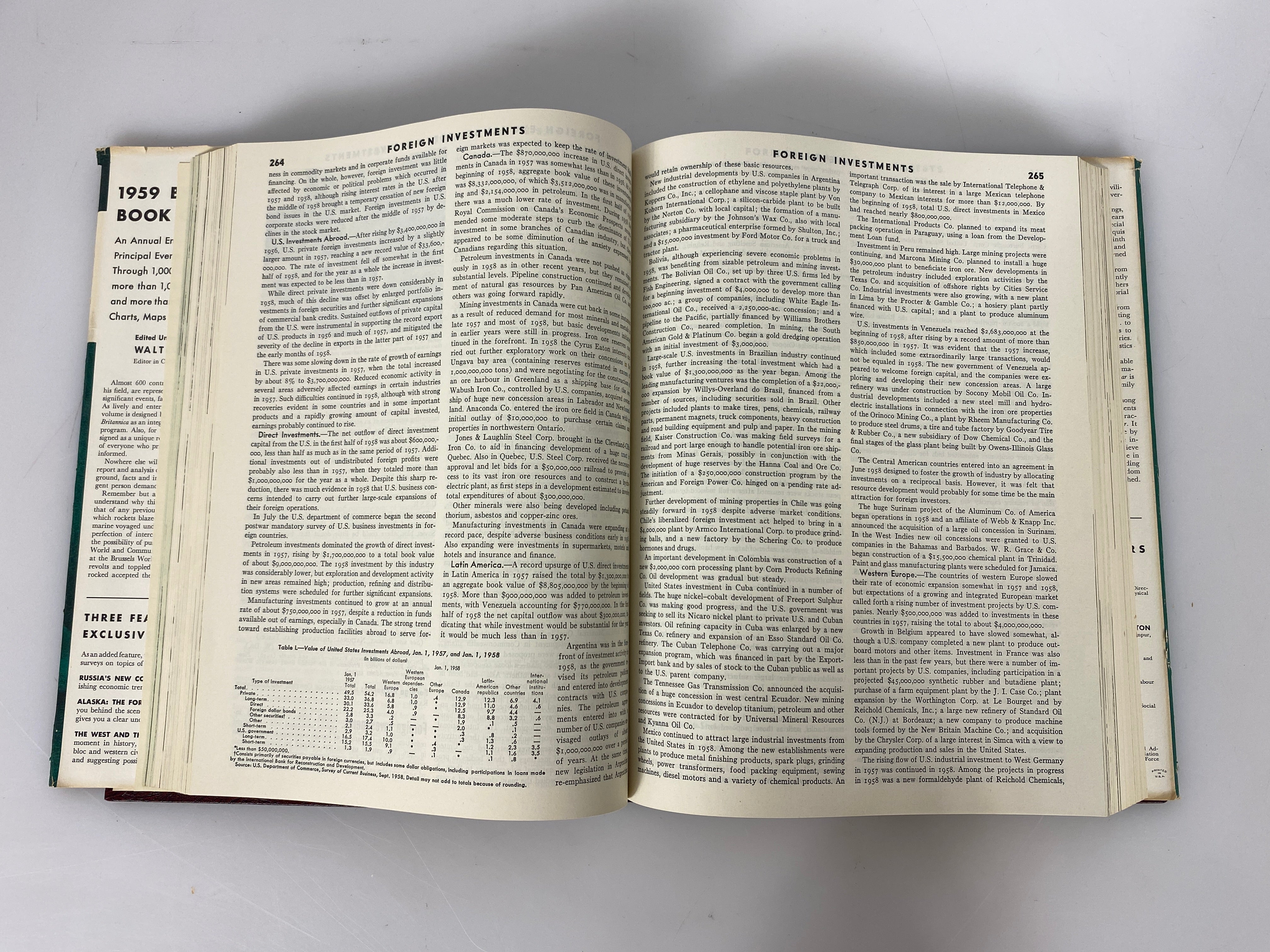 Lot of 7: Book of the Year Britannica 1959,61,62,64-67 HCDJ