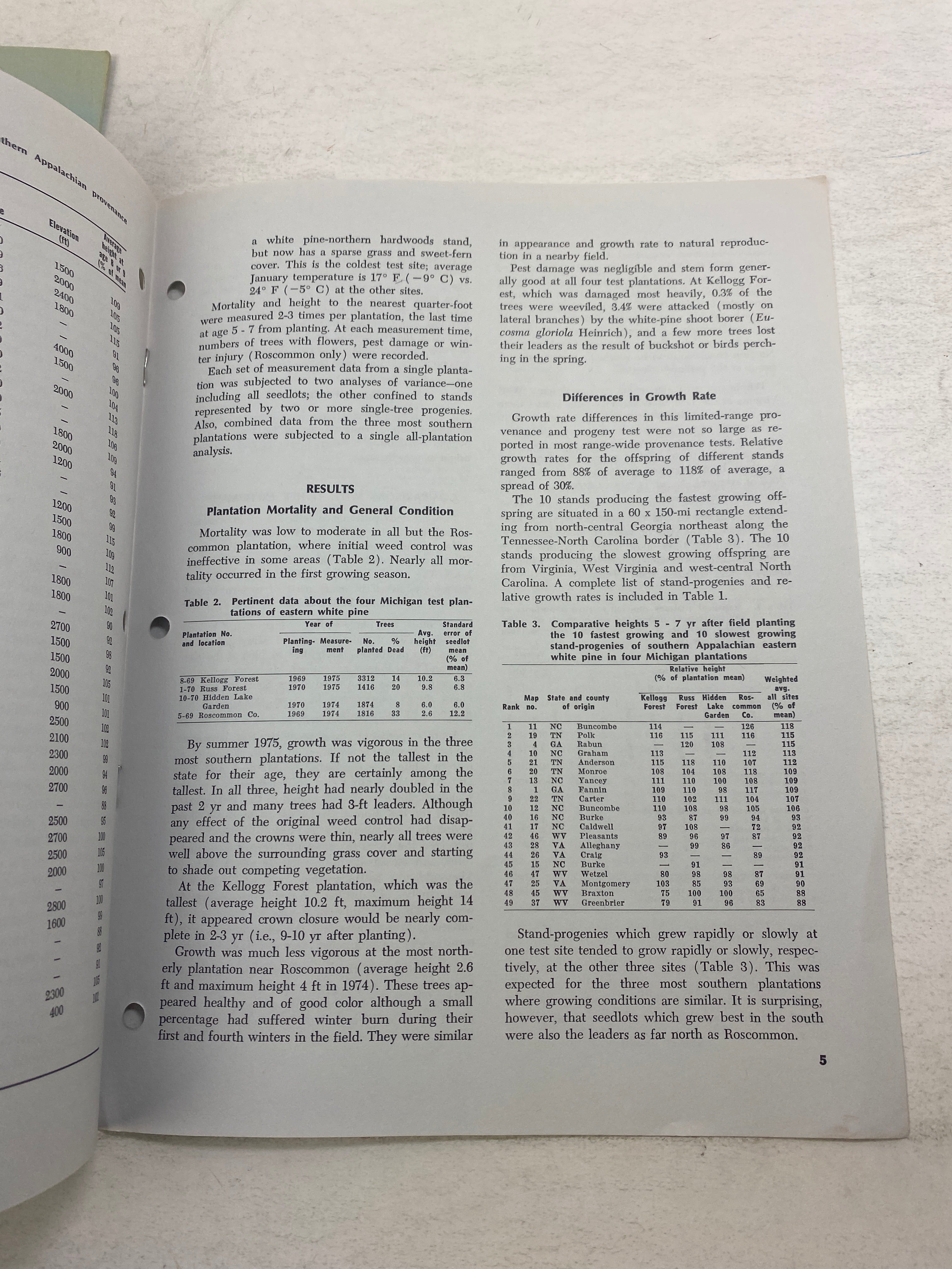 Lot of 9 MSU Agricultural Research Report Bulletins 1972-1984
