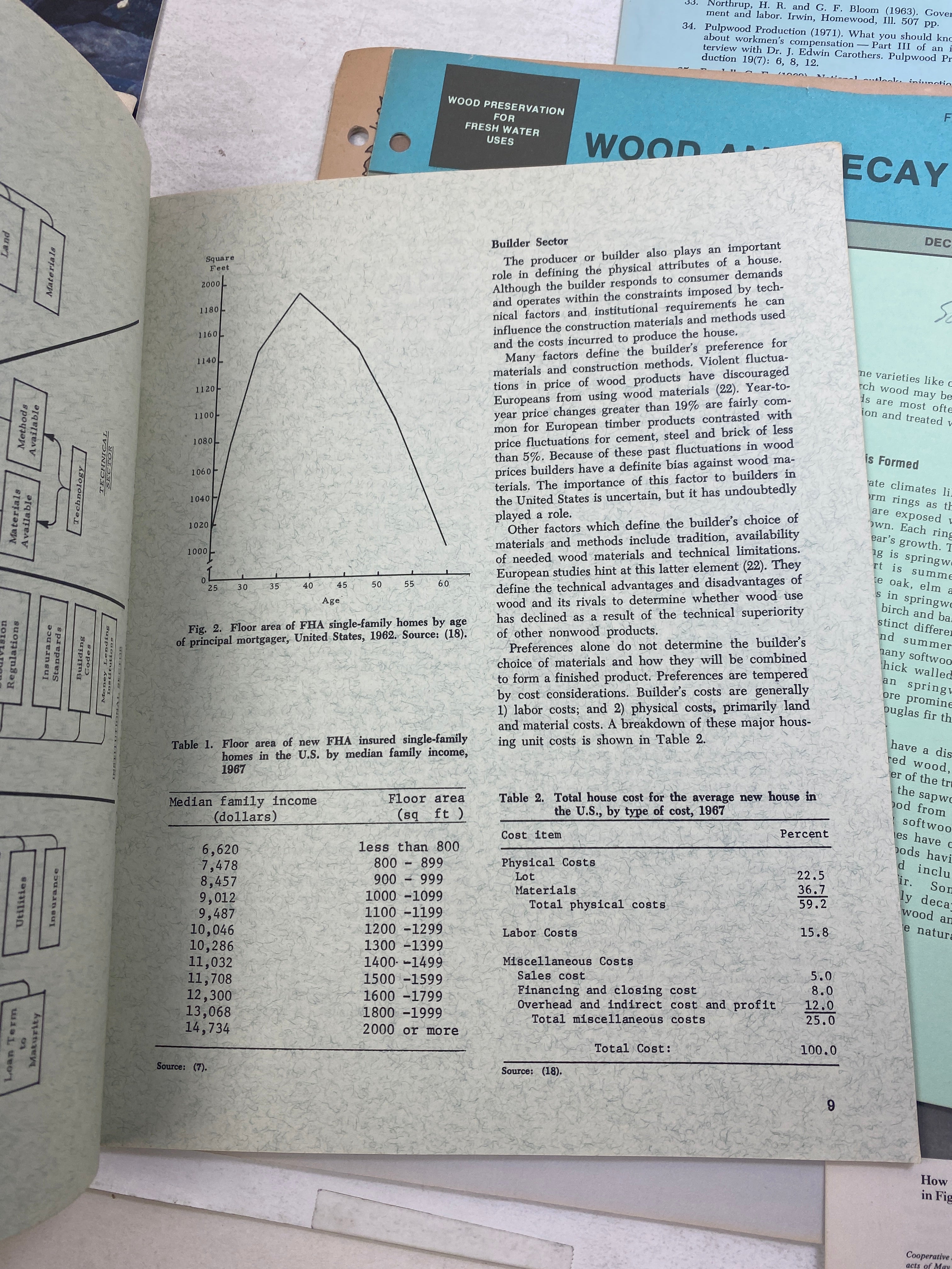 Lot of 9 MSU Agricultural Research Report Bulletins 1972-1984
