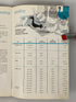 Lot of Vintage Appliance Recipe Booklets: Hotpoint/GE/Harper All-Temp SC