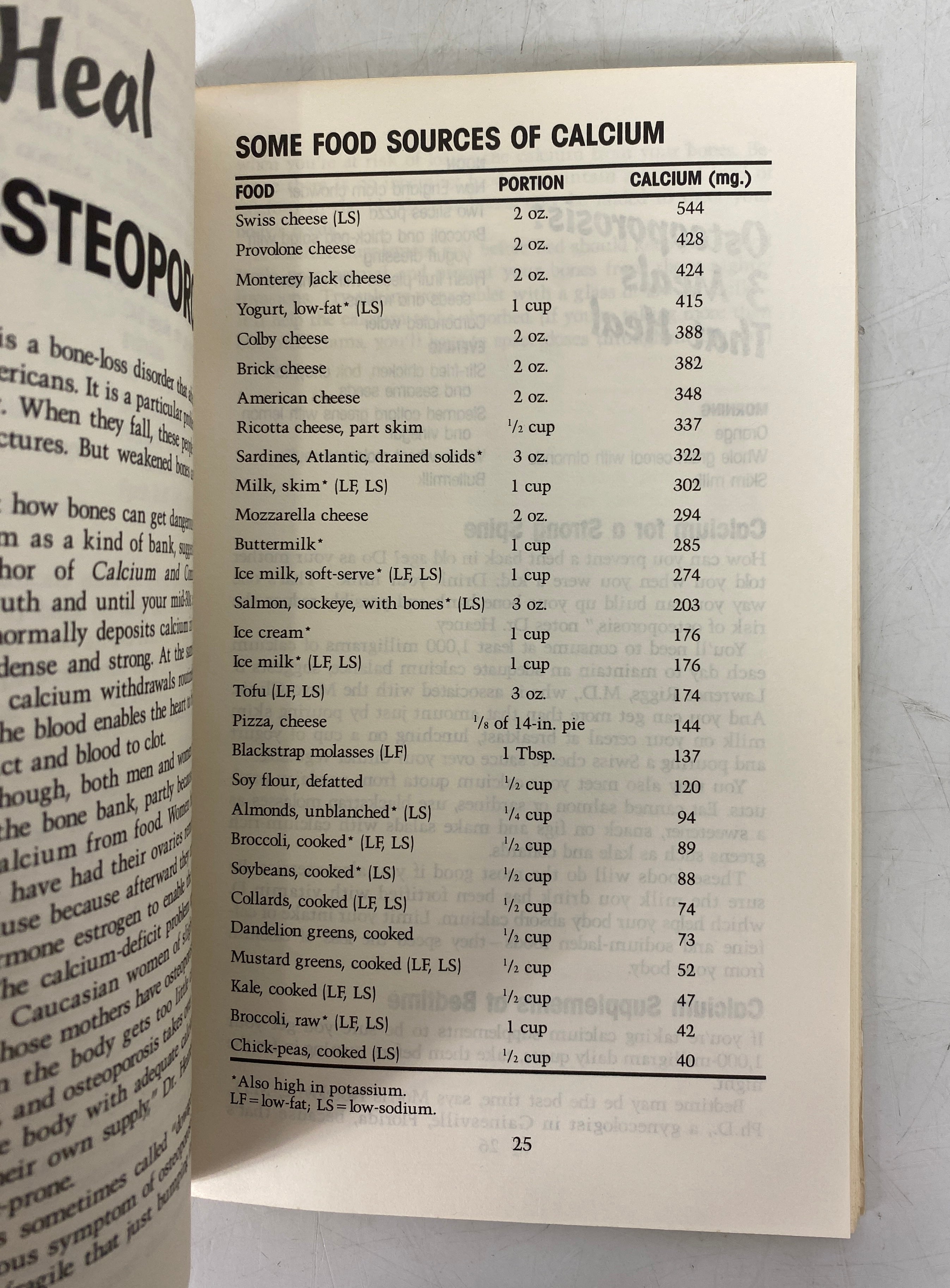 Lot of Vtg Books: Slim & Trim/Meals that Heal/Lowfat Cookies Snacks/Sweet n Thin