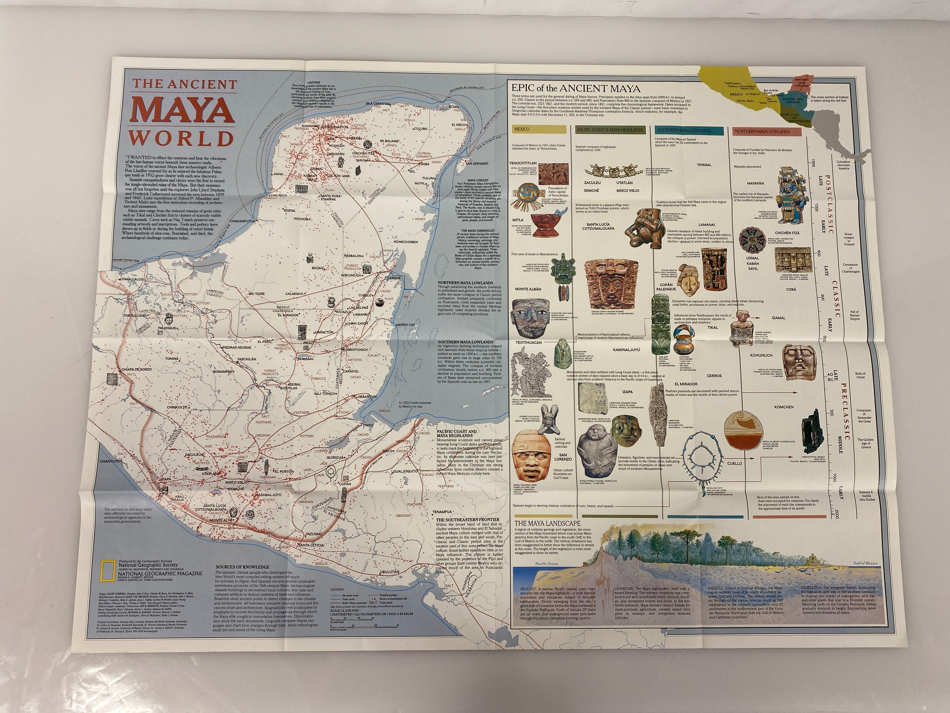 Lot of Vtg Nat Geo Maps: Aztec World/Land of the Maya/The Inca/Mesoamericans
