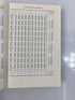 Mathematical Tables by Hodgman 8th Ed. 1946 HC