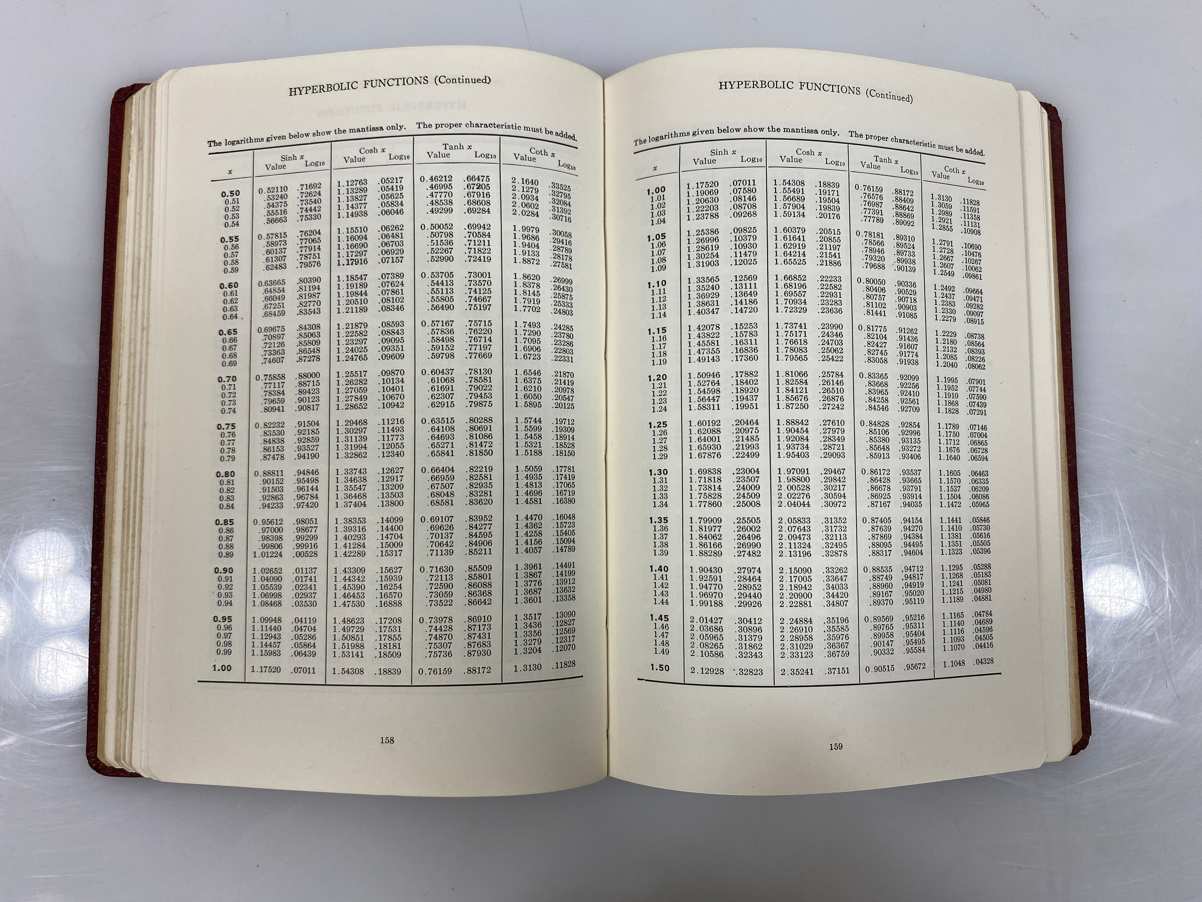 Mathematical Tables by Hodgman 8th Ed. 1946 HC