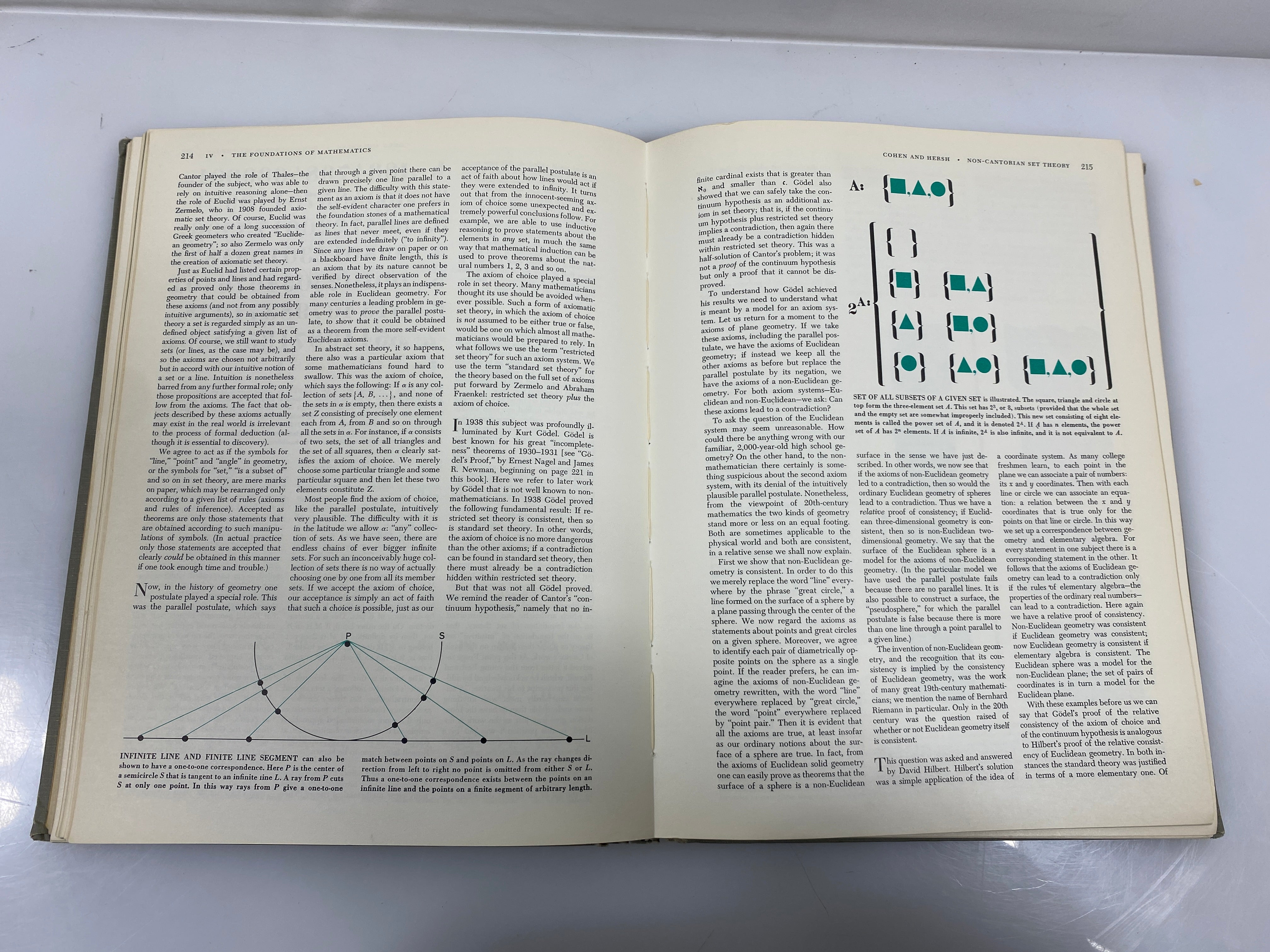 Mathematics in the Modern World Scientific American 1968 Ex-Library HC