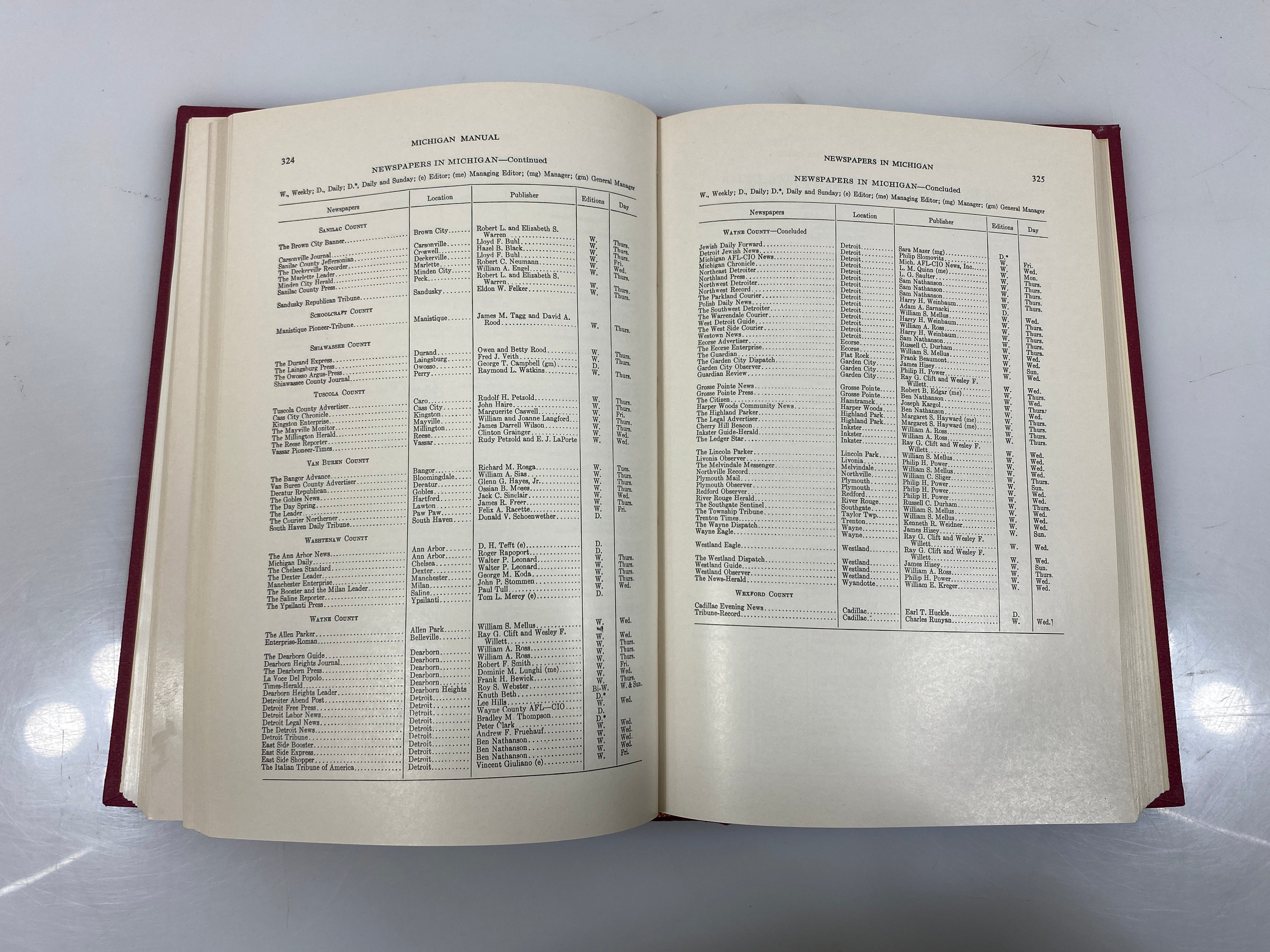 Michigan Manual by The State of Michigan 1967-1968 HC