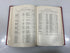 Michigan Manual by The State of Michigan 1967-1968 HC