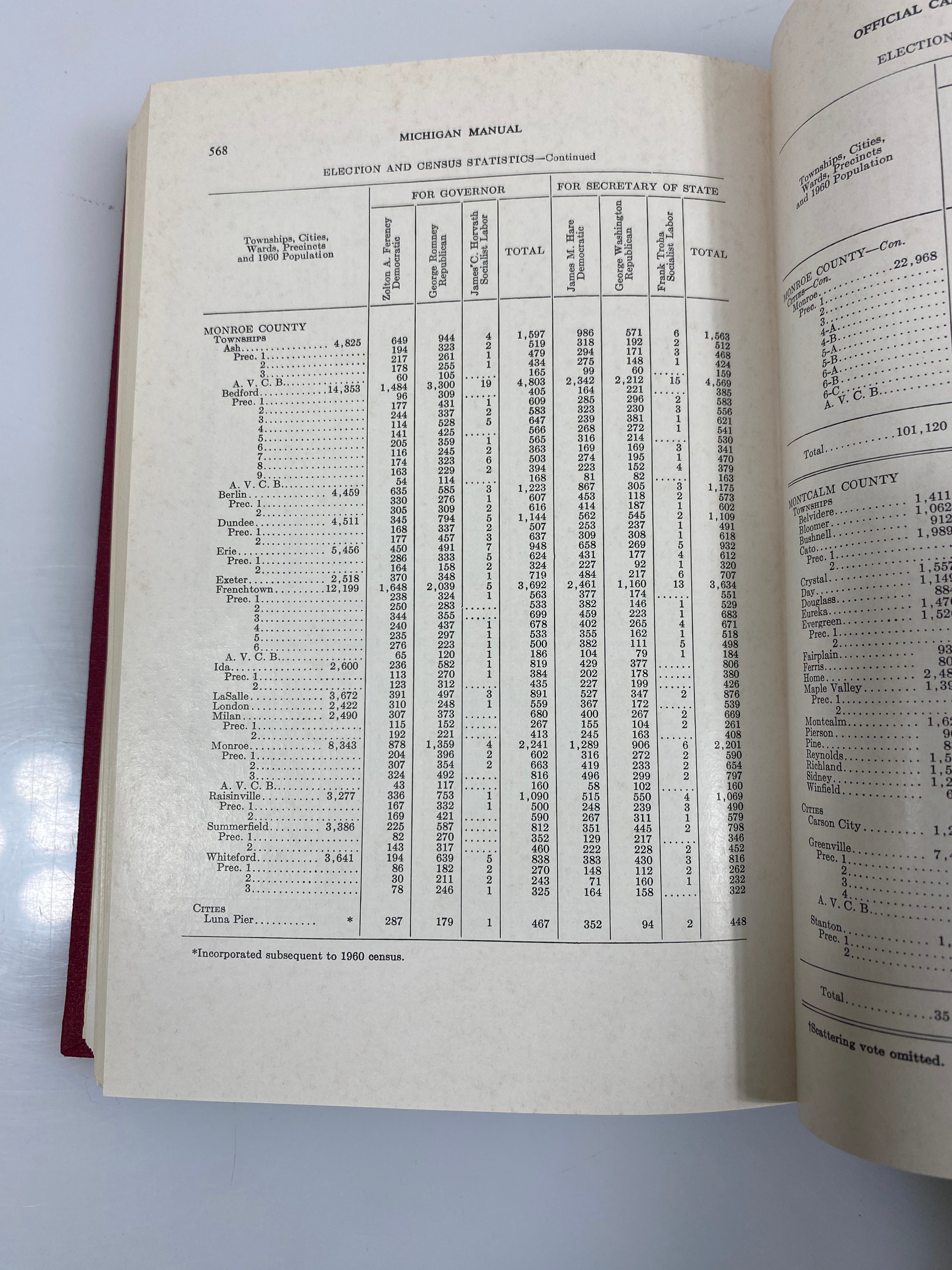 Michigan Manual by The State of Michigan 1967-1968 HC