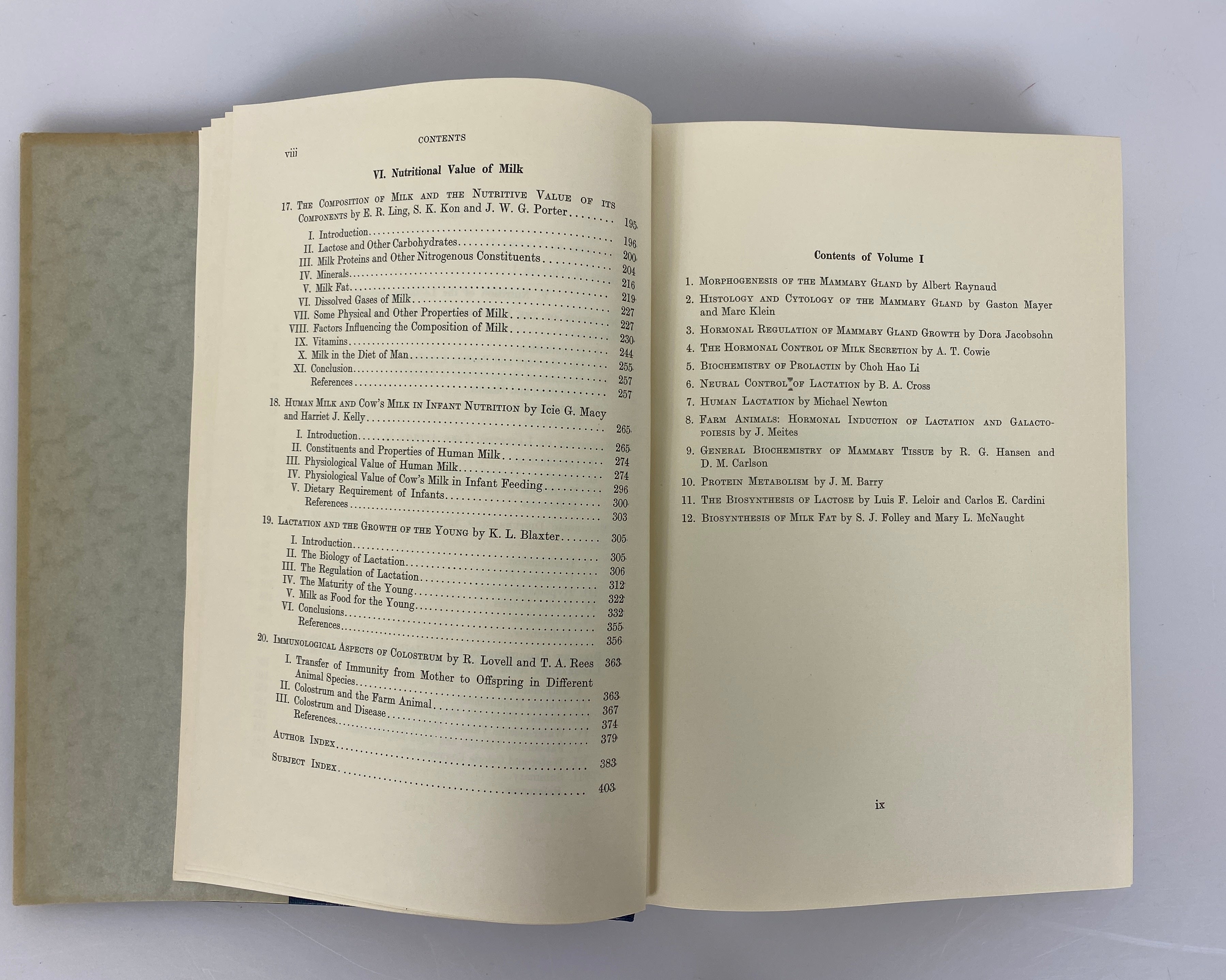 Milk: The Mammary Gland & Its Secretion Volume II Kon/Cowie 1961 HCDJ