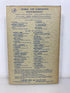 Milk: The Mammary Gland & Its Secretion Volume II Kon/Cowie 1961 HCDJ