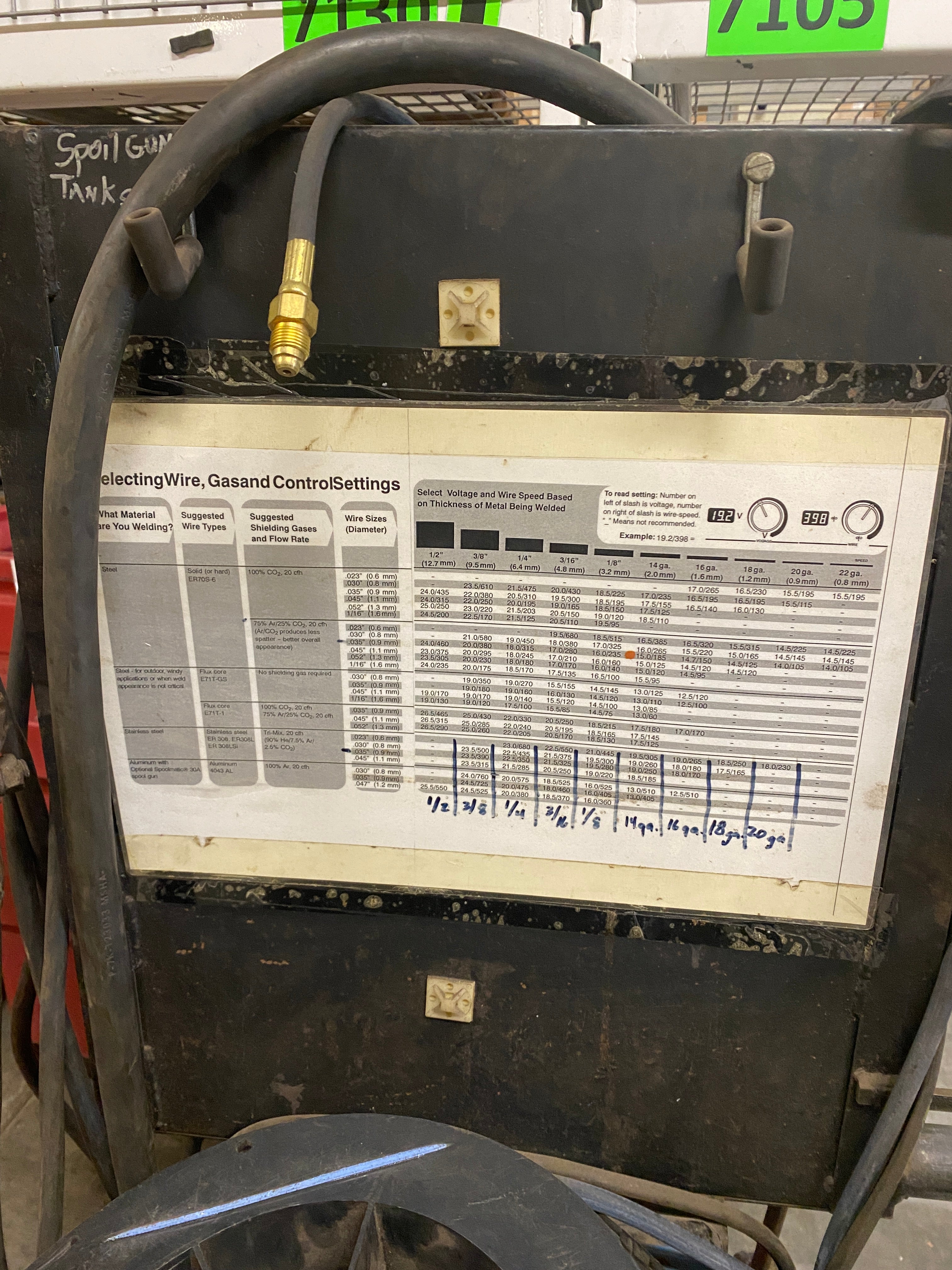 Miller Millermatic 300 Welder