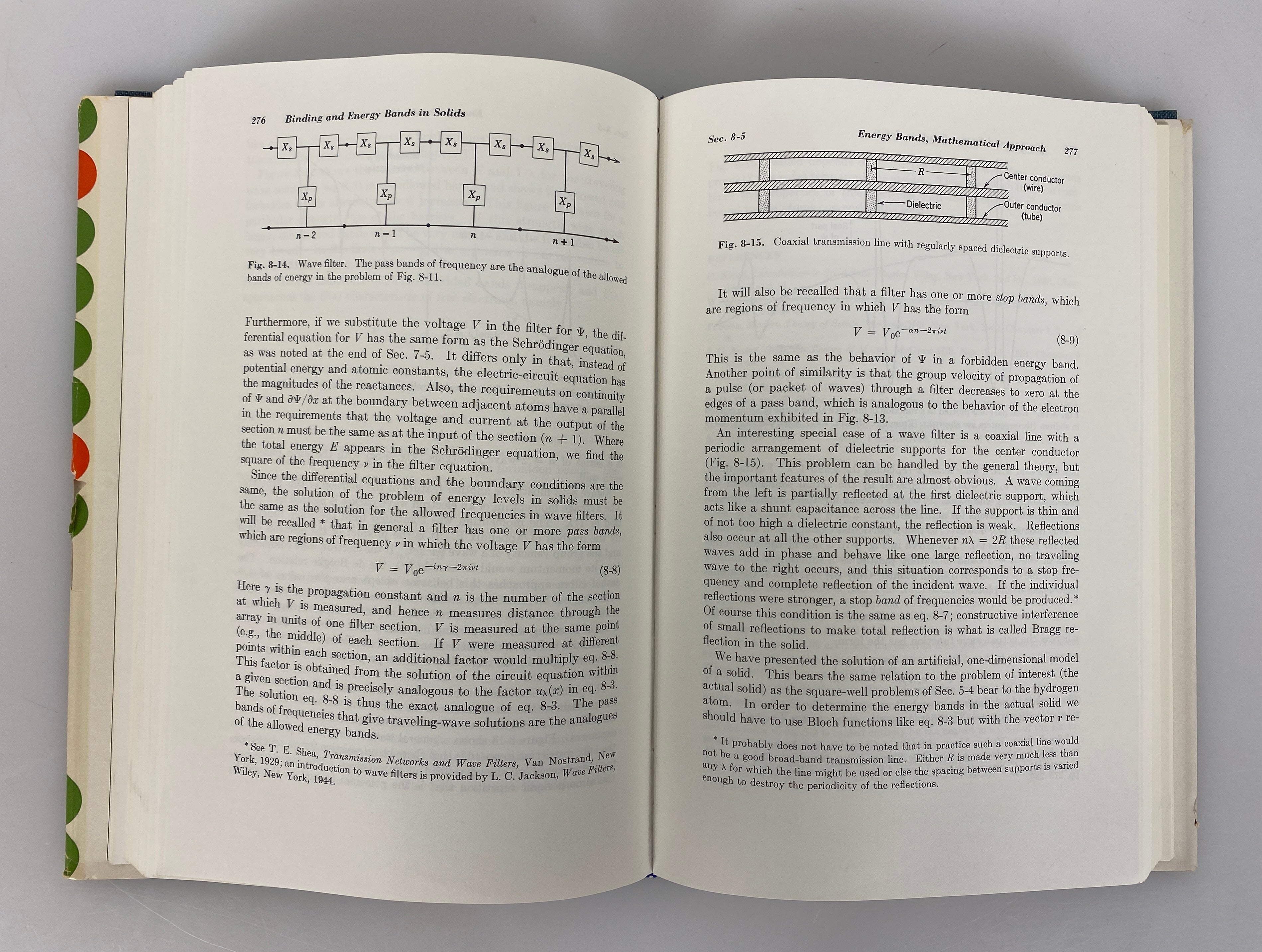 Modern Physics by Robert L. Sproull 1964 Second Edition HC DJ