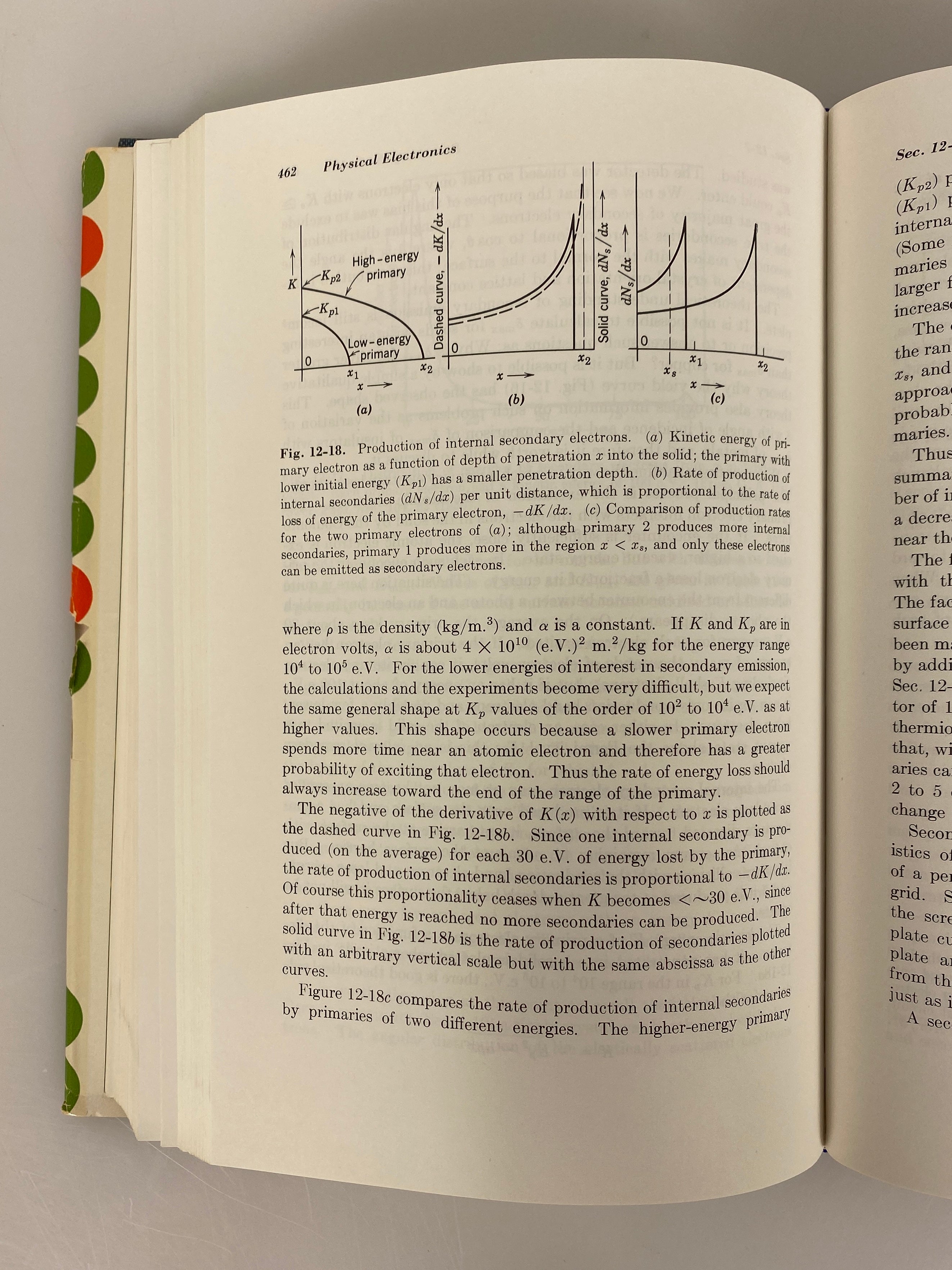 Modern Physics by Robert L. Sproull 1964 Second Edition HC DJ