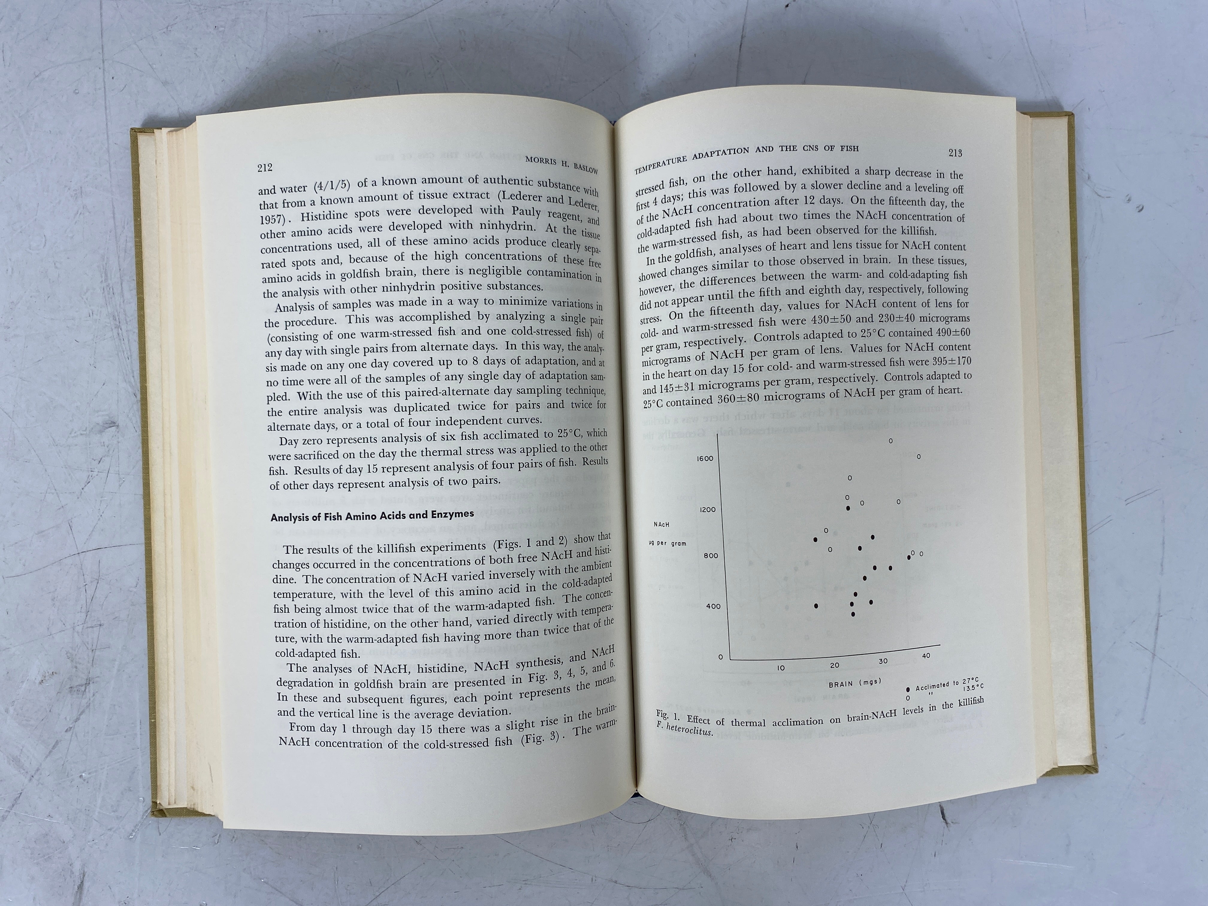 Molecular Mechanisms of Temperature Adaptation Prosser 1967 HC