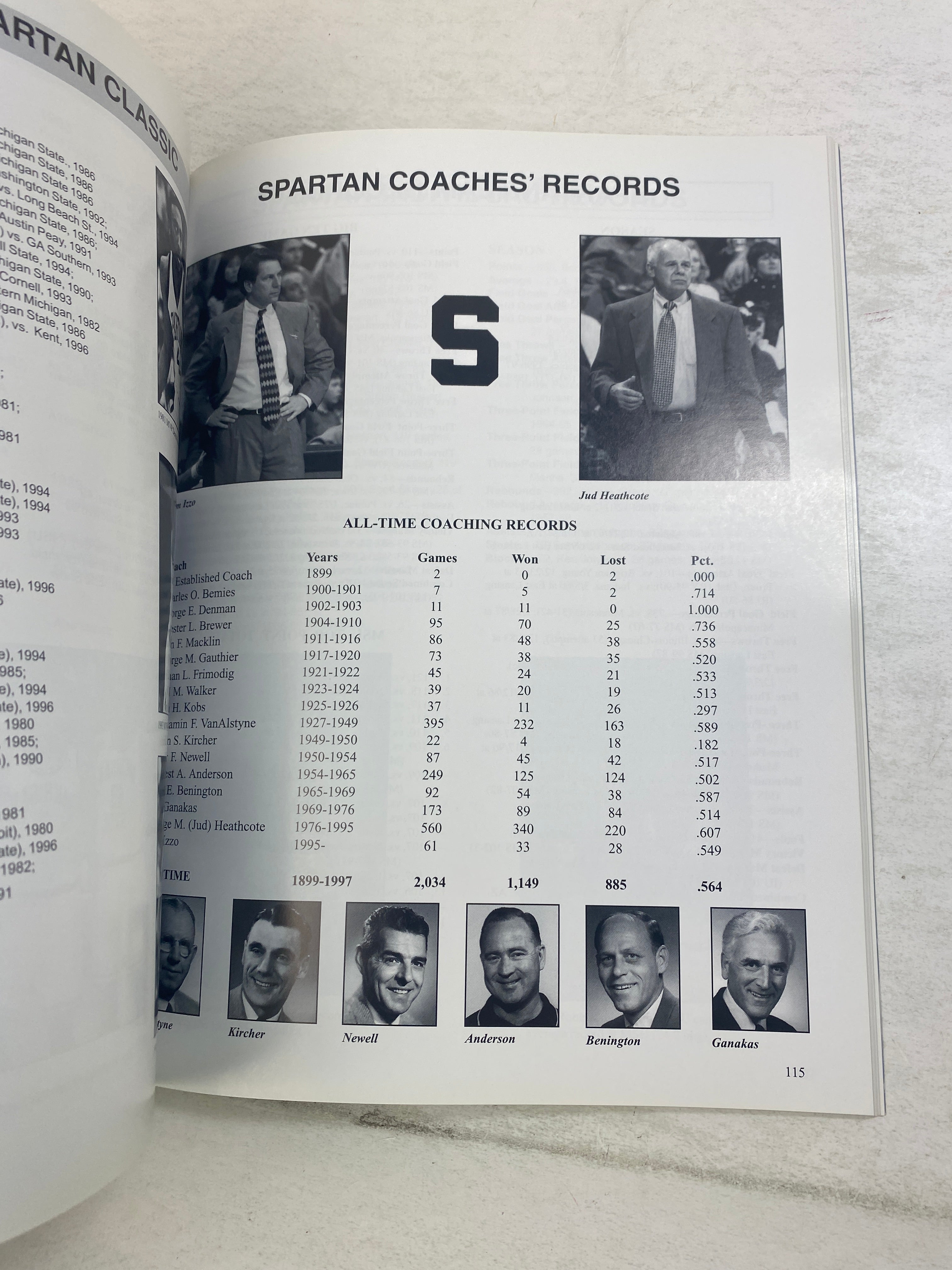 MSU Basketball Media Guide 1997-1998 Izzo Cleaves